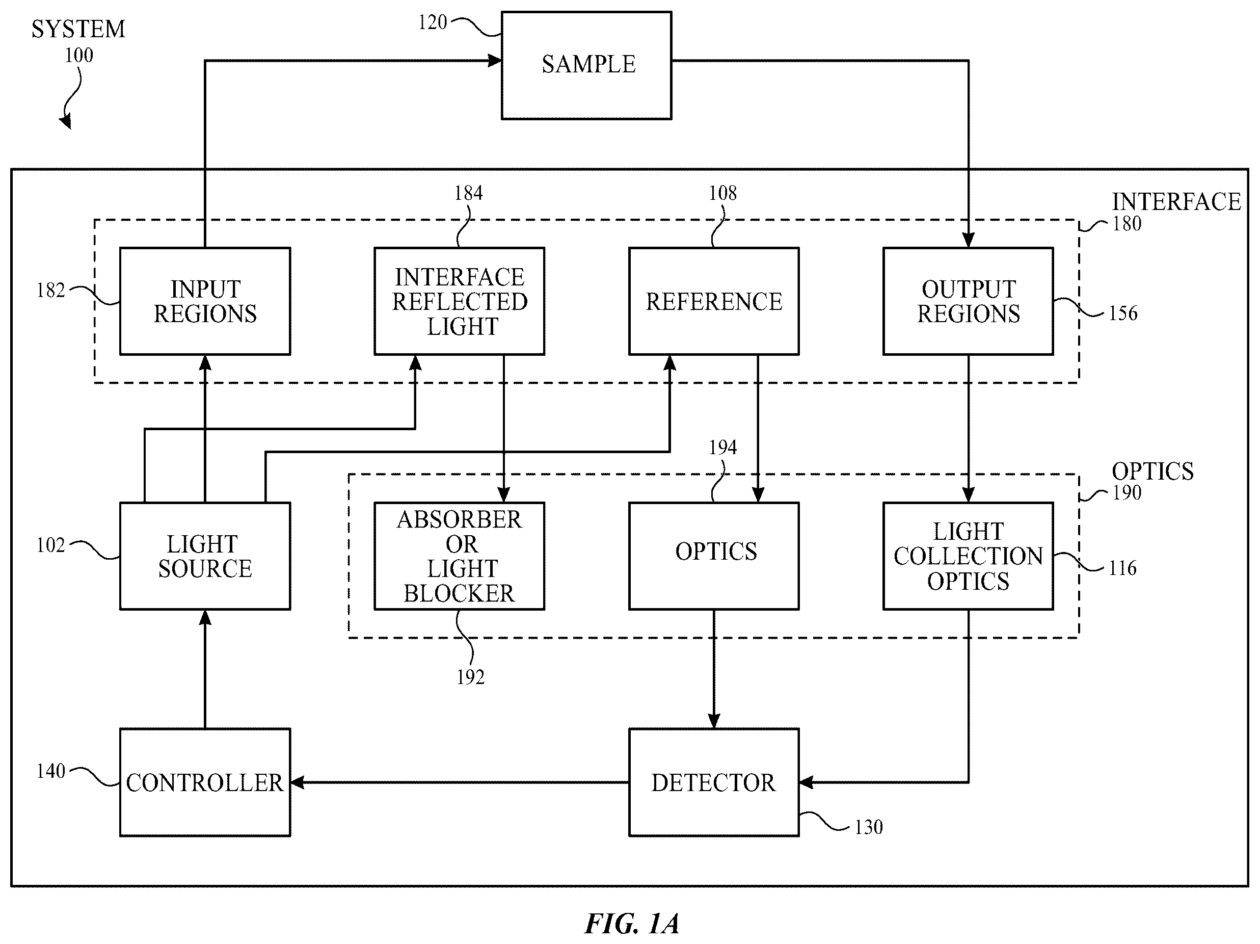 Patent US12590837 Figure 1 – Optical system for reference switching
