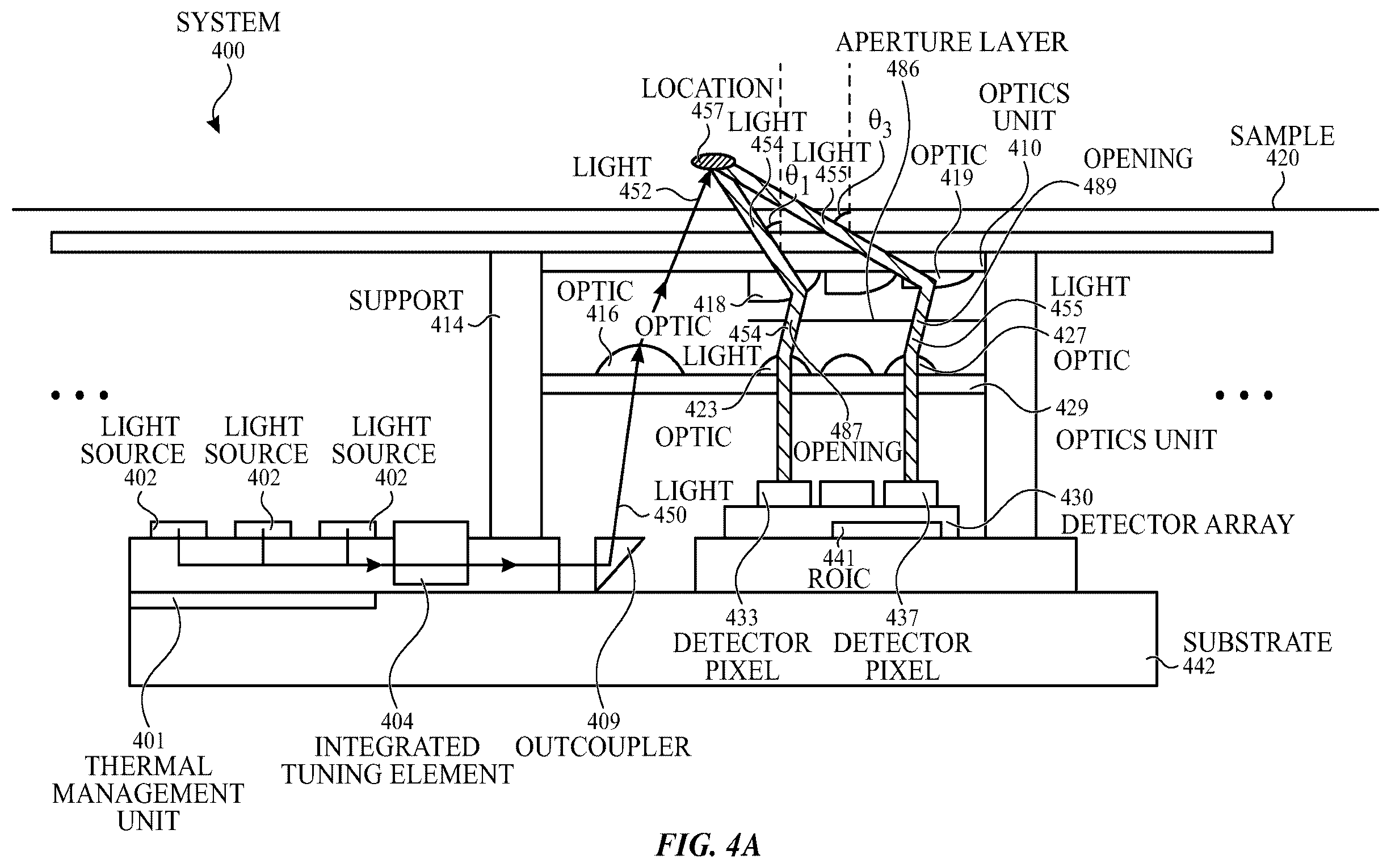 Patent US12590837 Figure 5 – Optical system for reference switching