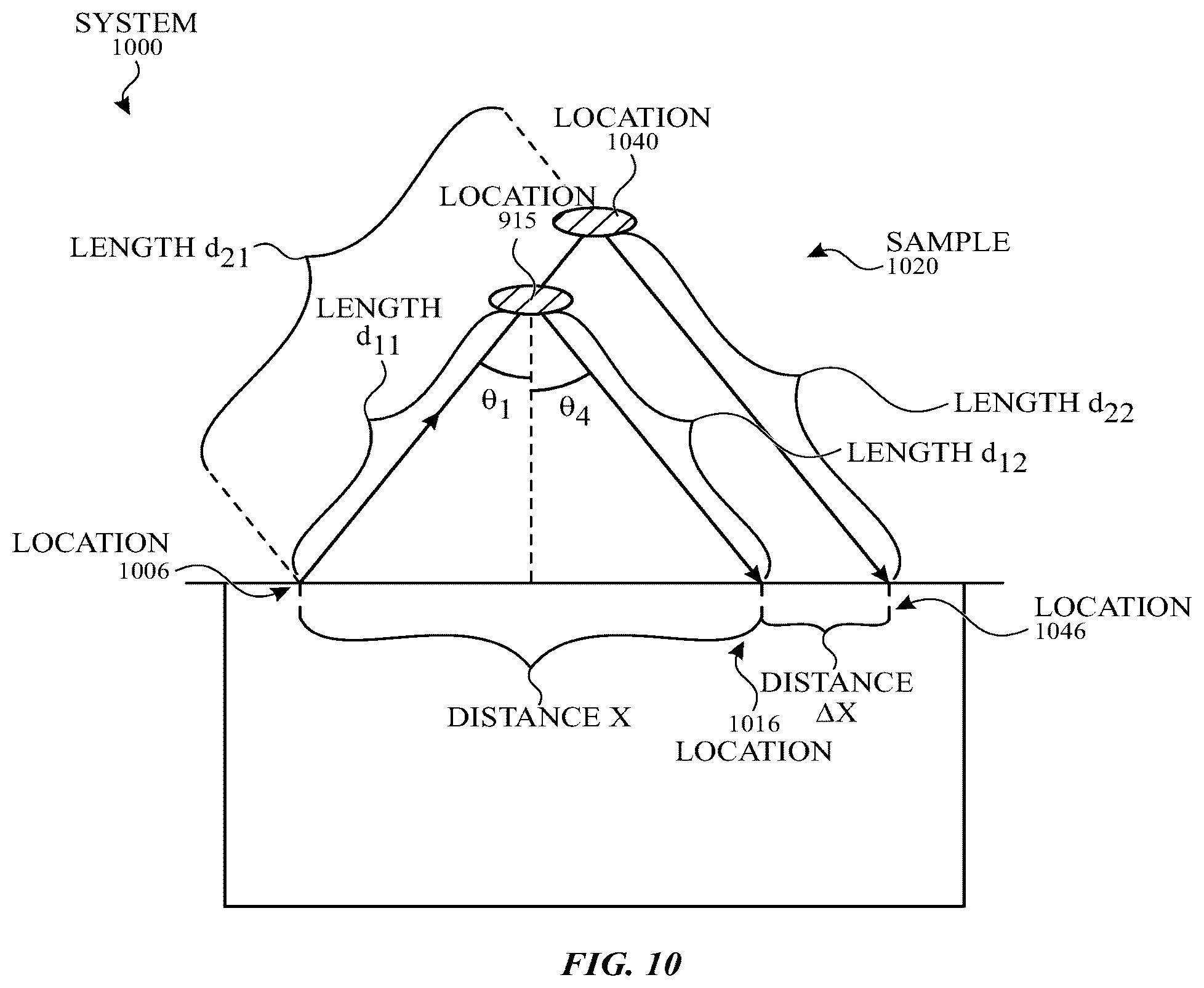 Patent US12590837 Figure 17 – Optical system for reference switching