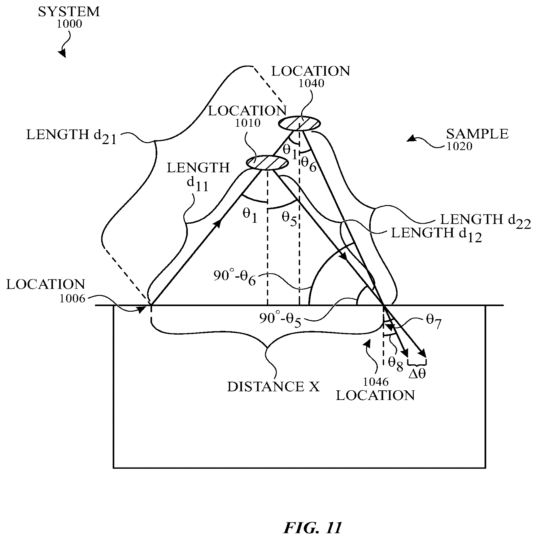Patent US12590837 Figure 18 – Optical system for reference switching