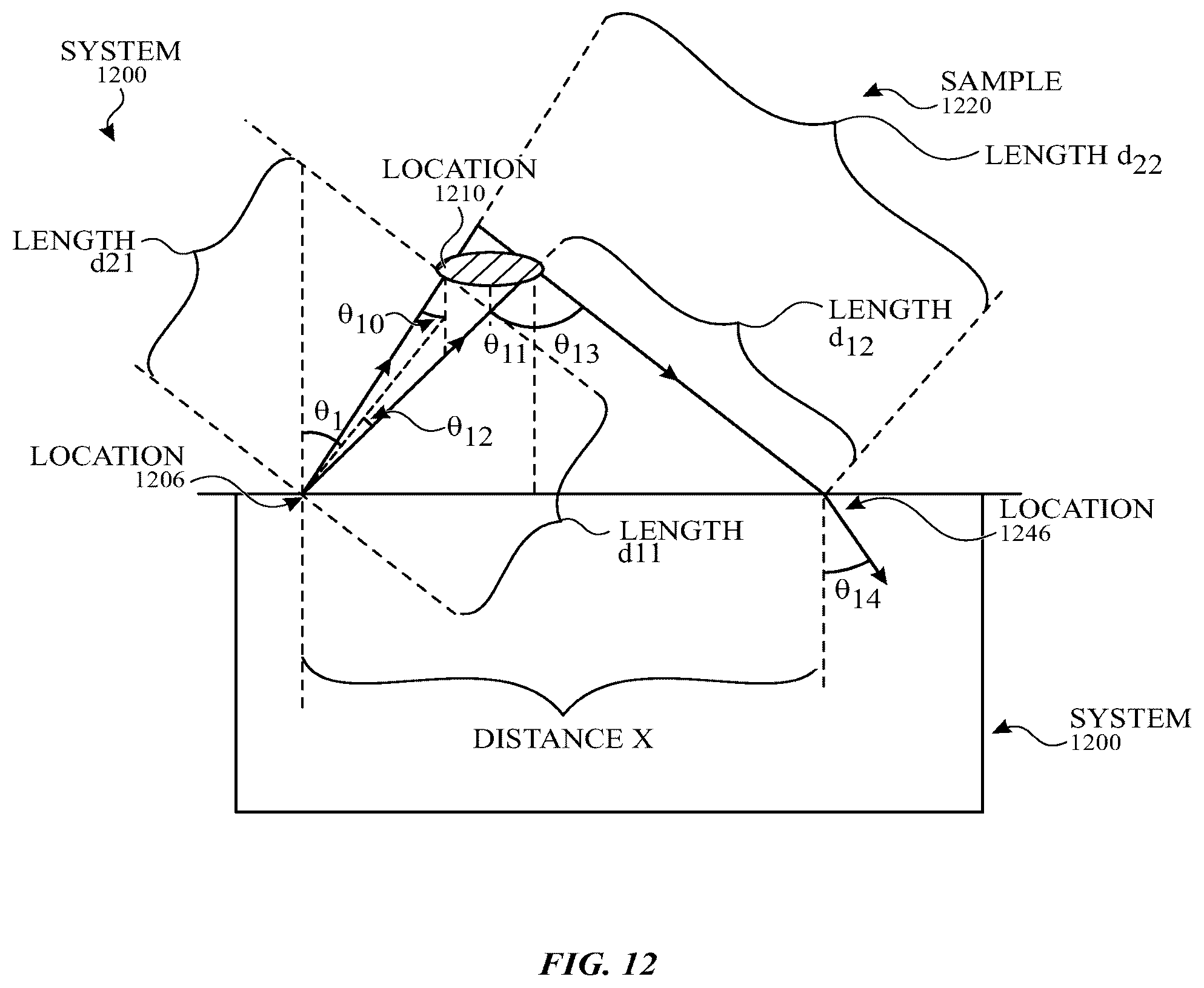 Patent US12590837 Figure 19 – Optical system for reference switching