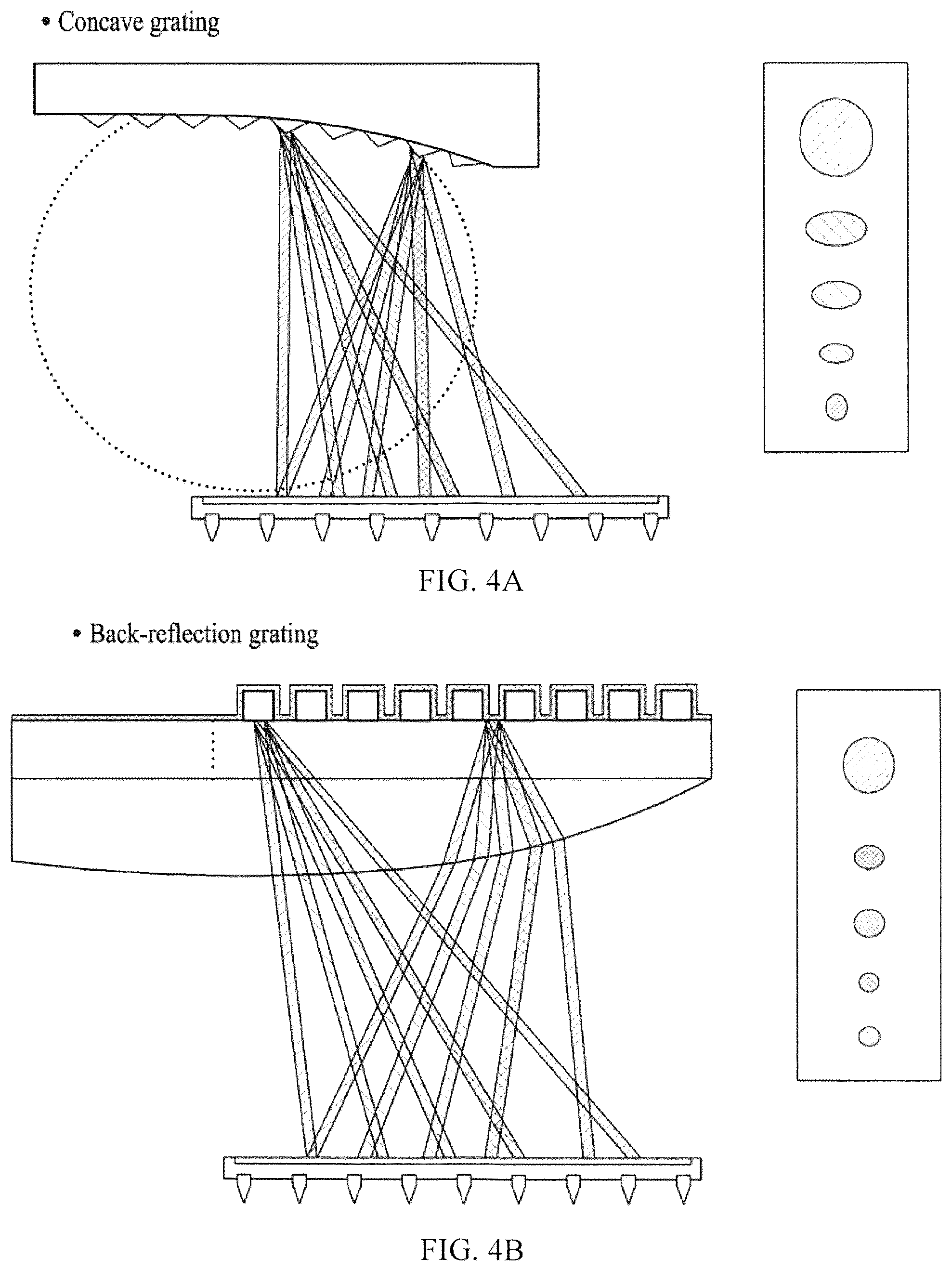 Patent US12590838 Figure 4 – Ultrathin micro-spectrometer and method of manufacturing the same