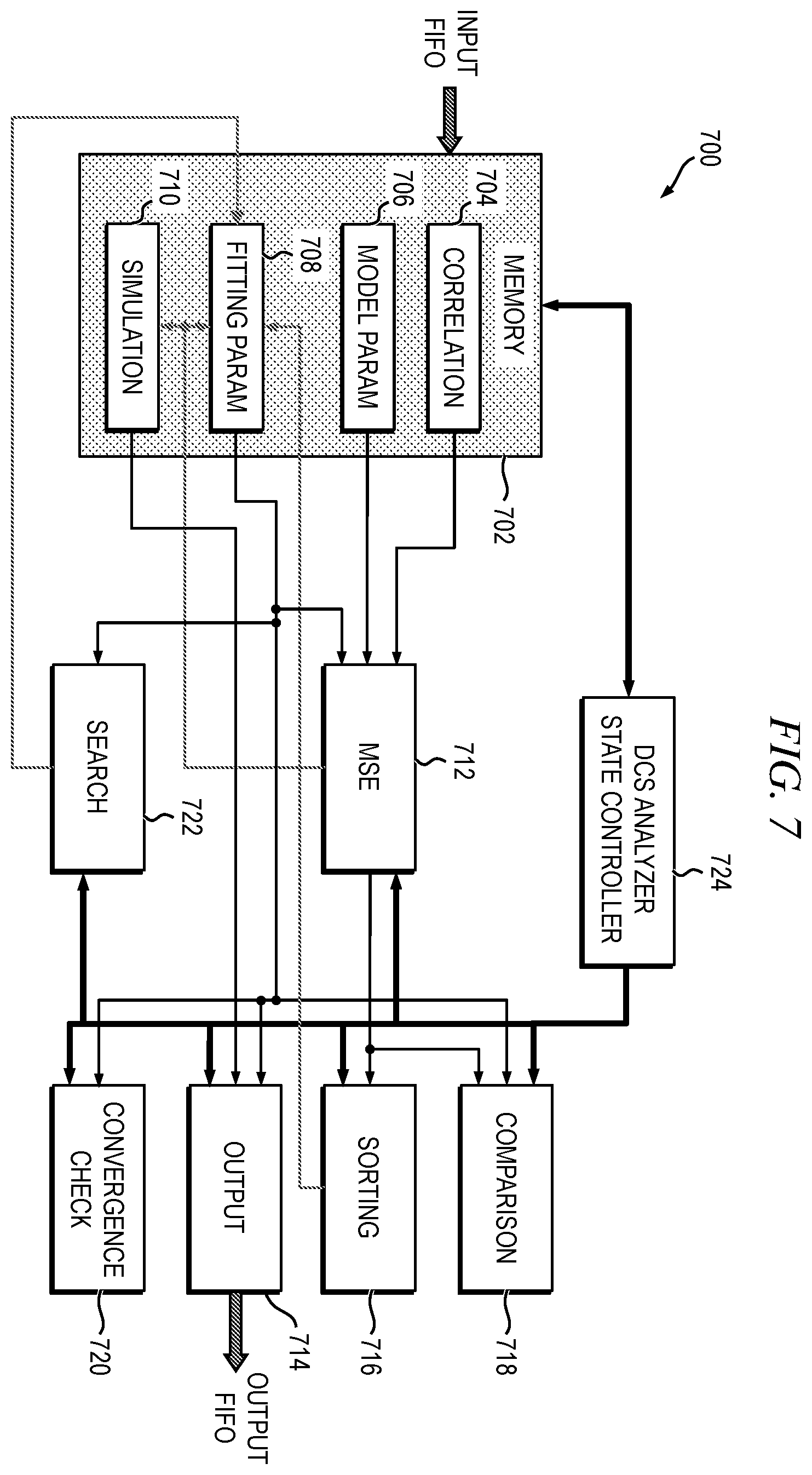 Patent US12590839 Figure 5 – System and method for embedded diffuse correlation spectroscopy