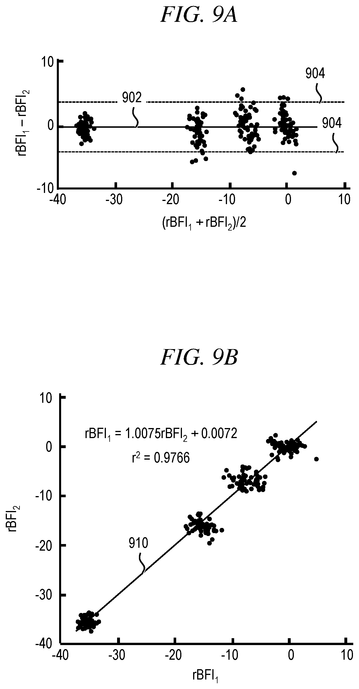 Patent US12590839 Figure 7 – System and method for embedded diffuse correlation spectroscopy