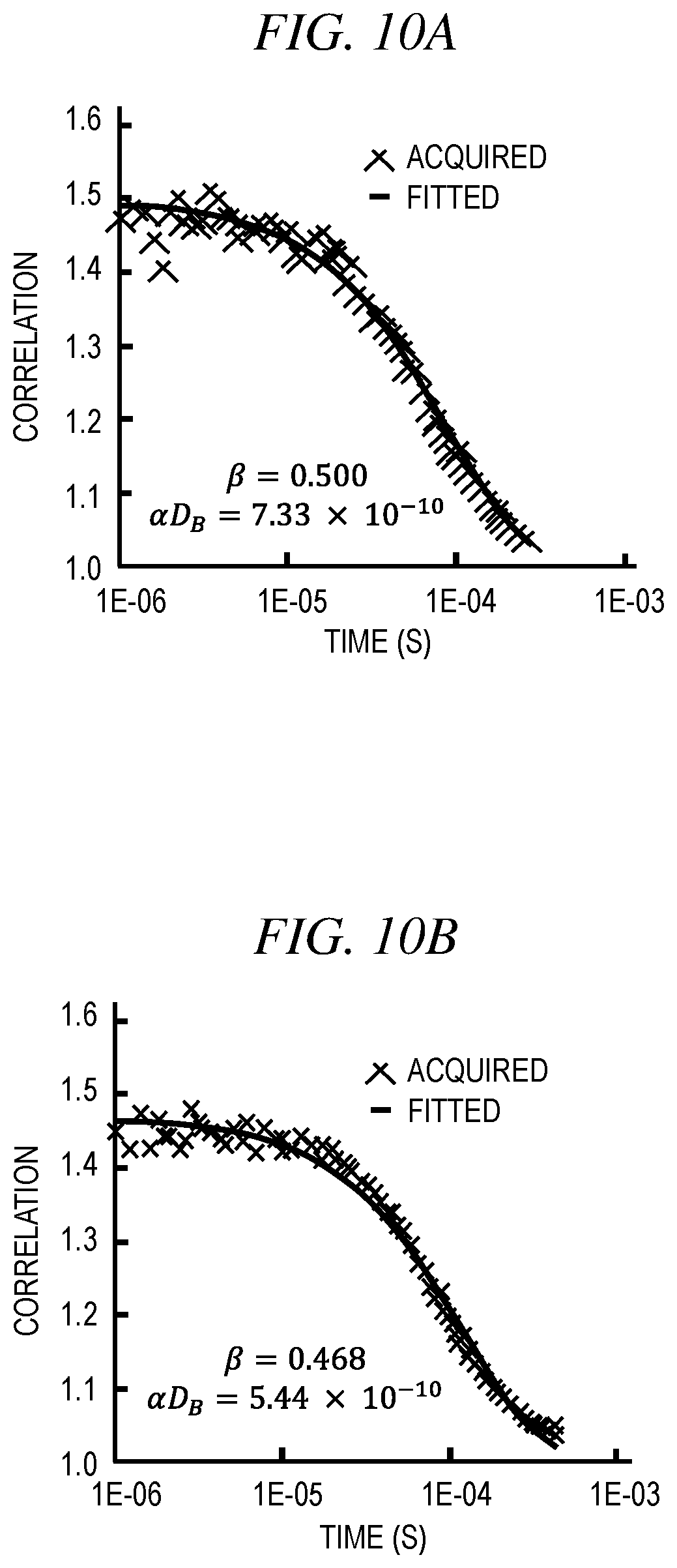 Patent US12590839 Figure 8 – System and method for embedded diffuse correlation spectroscopy