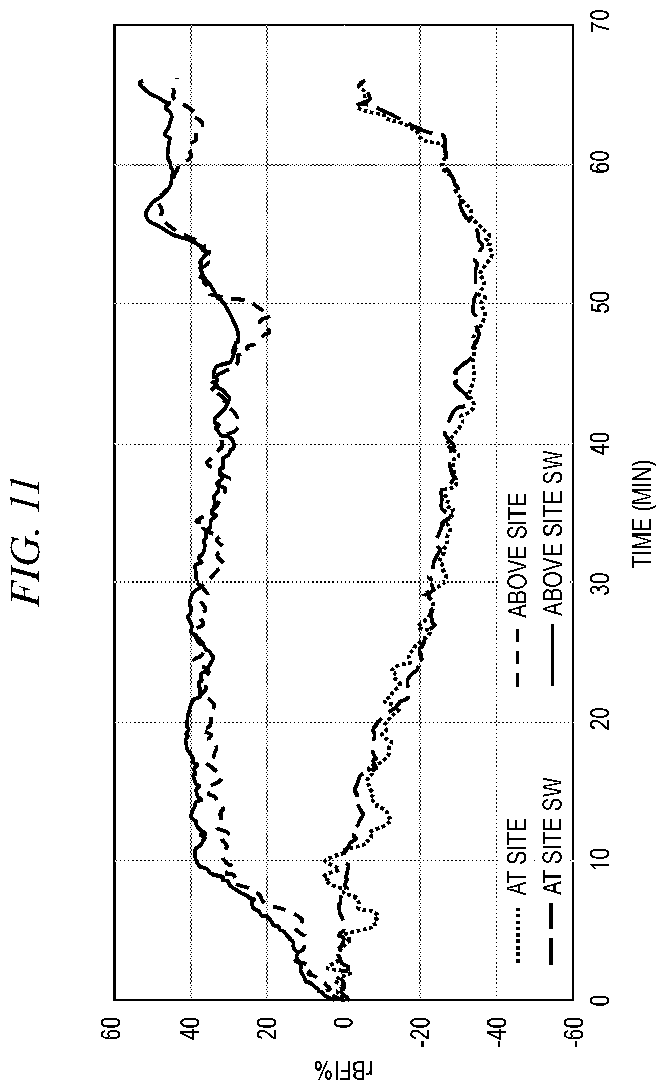 Patent US12590839 Figure 10 – System and method for embedded diffuse correlation spectroscopy