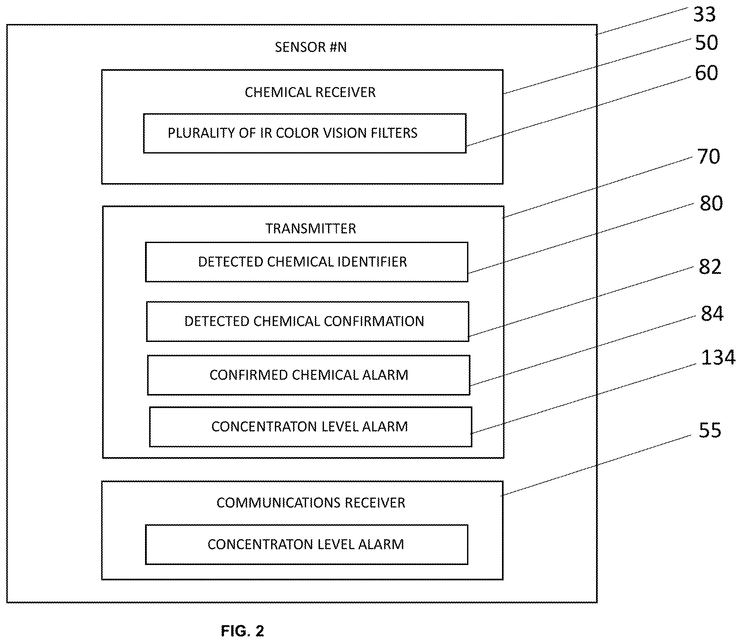 Patent US12590840 Figure 2 – Passive bioinspired sensor