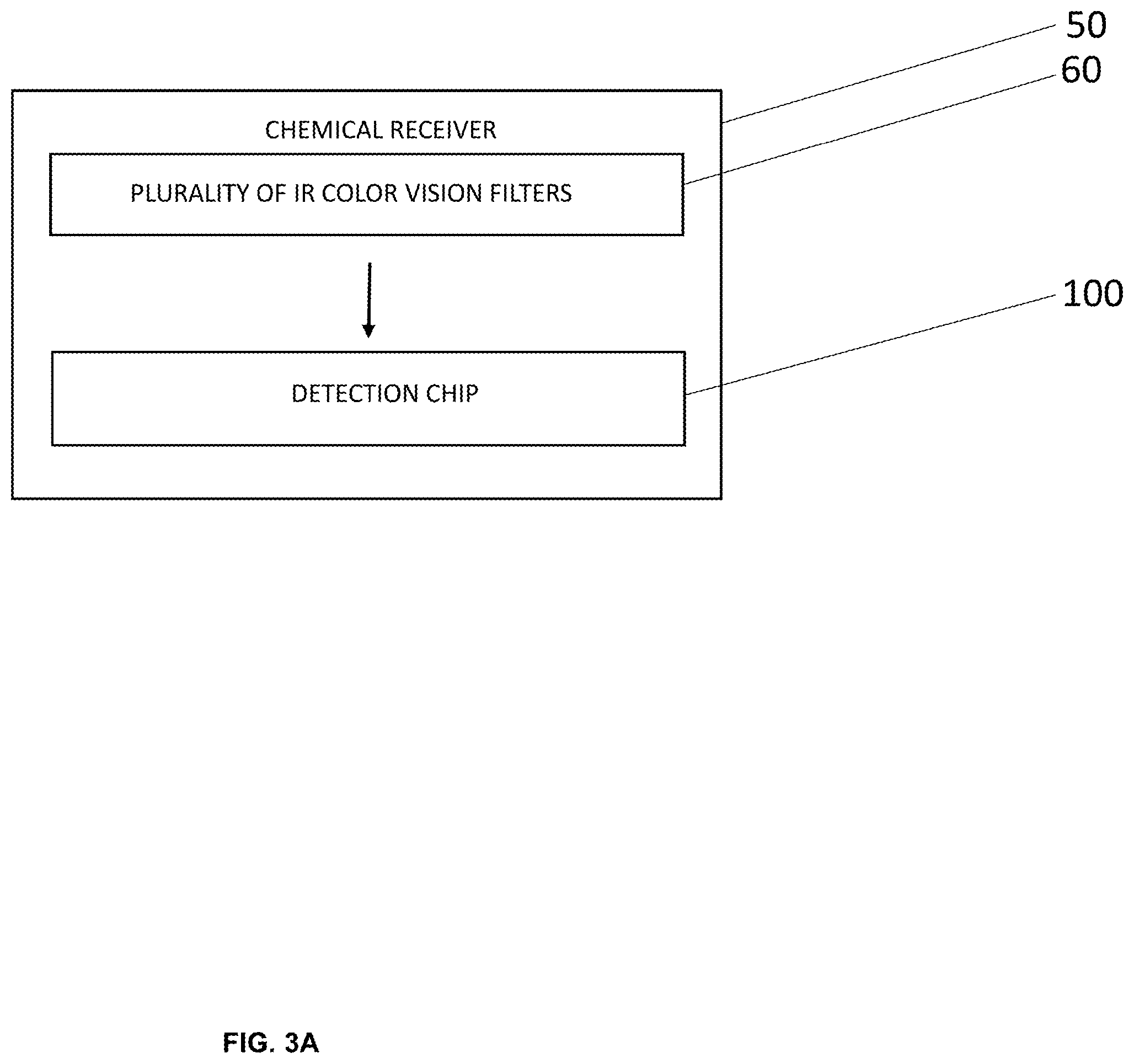 Patent US12590840 Figure 3 – Passive bioinspired sensor