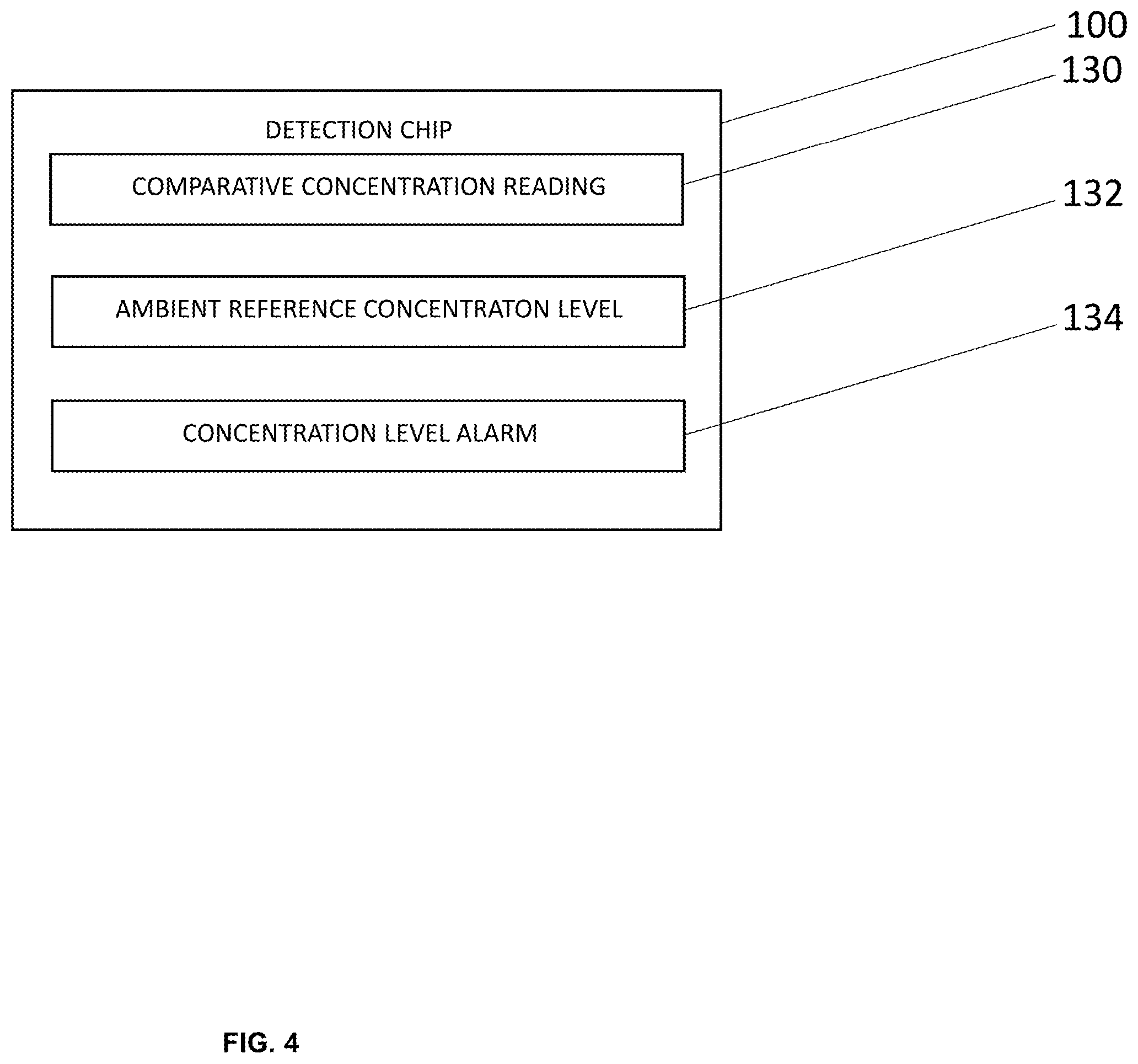 Patent US12590840 Figure 6 – Passive bioinspired sensor