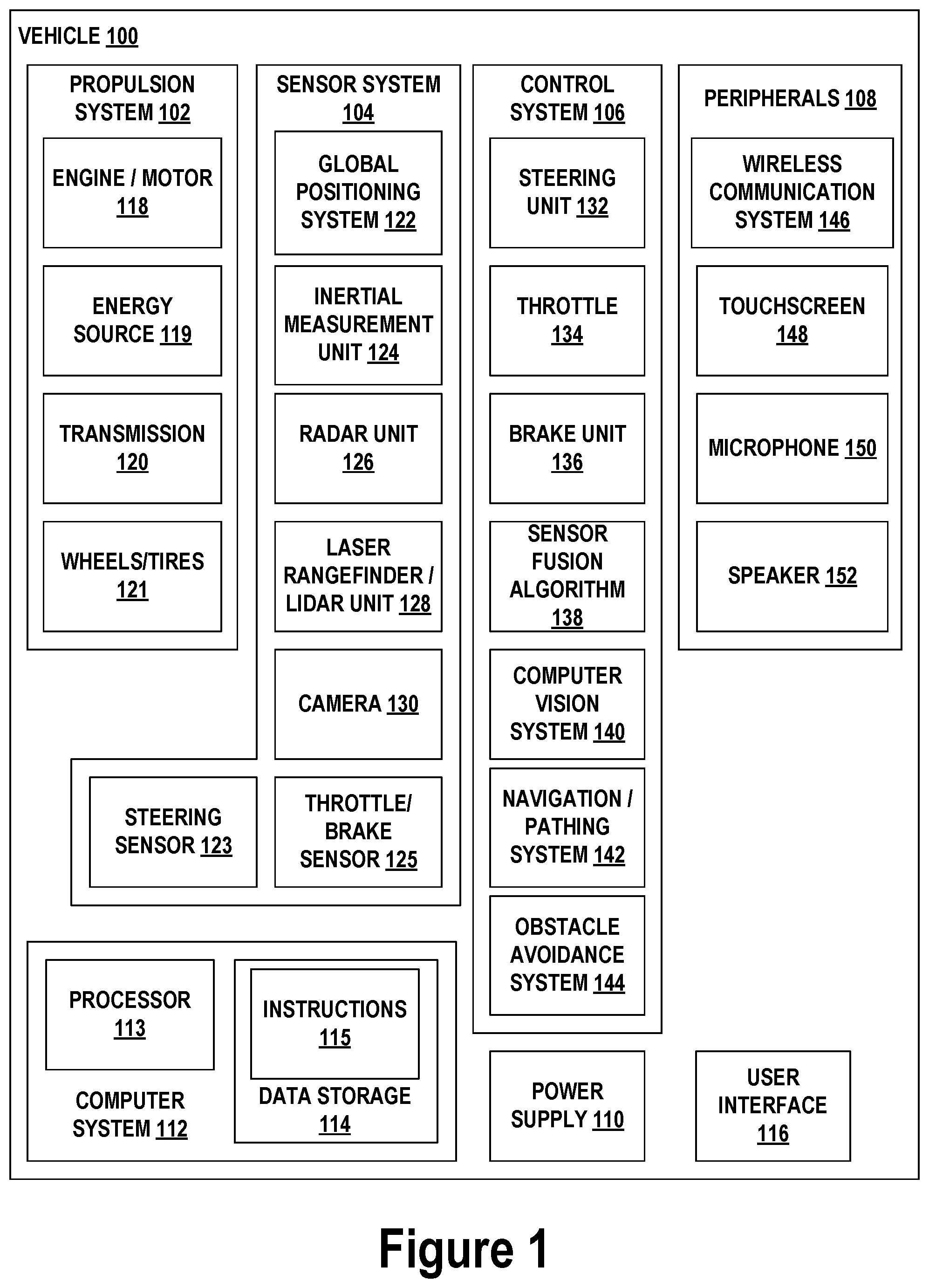 Patent US12590841 — Thermal imaging for self-driving cars — Figure 1