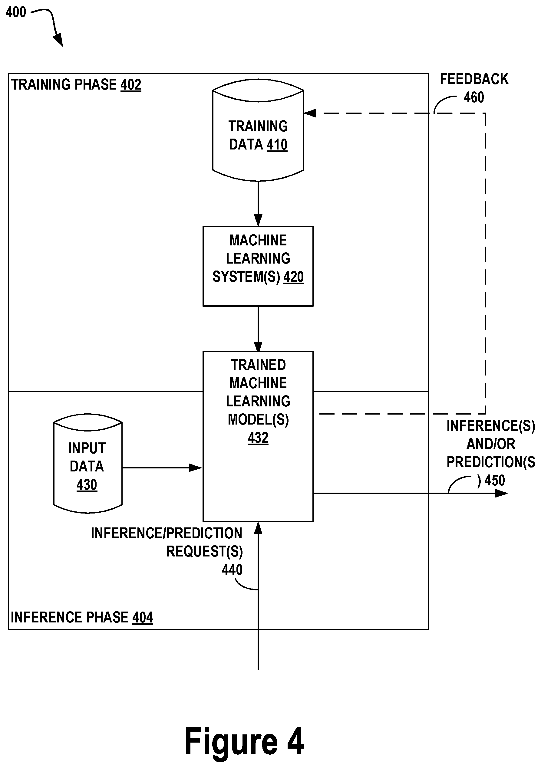 Patent US12590841 Figure 6 – Thermal imaging for self-driving cars