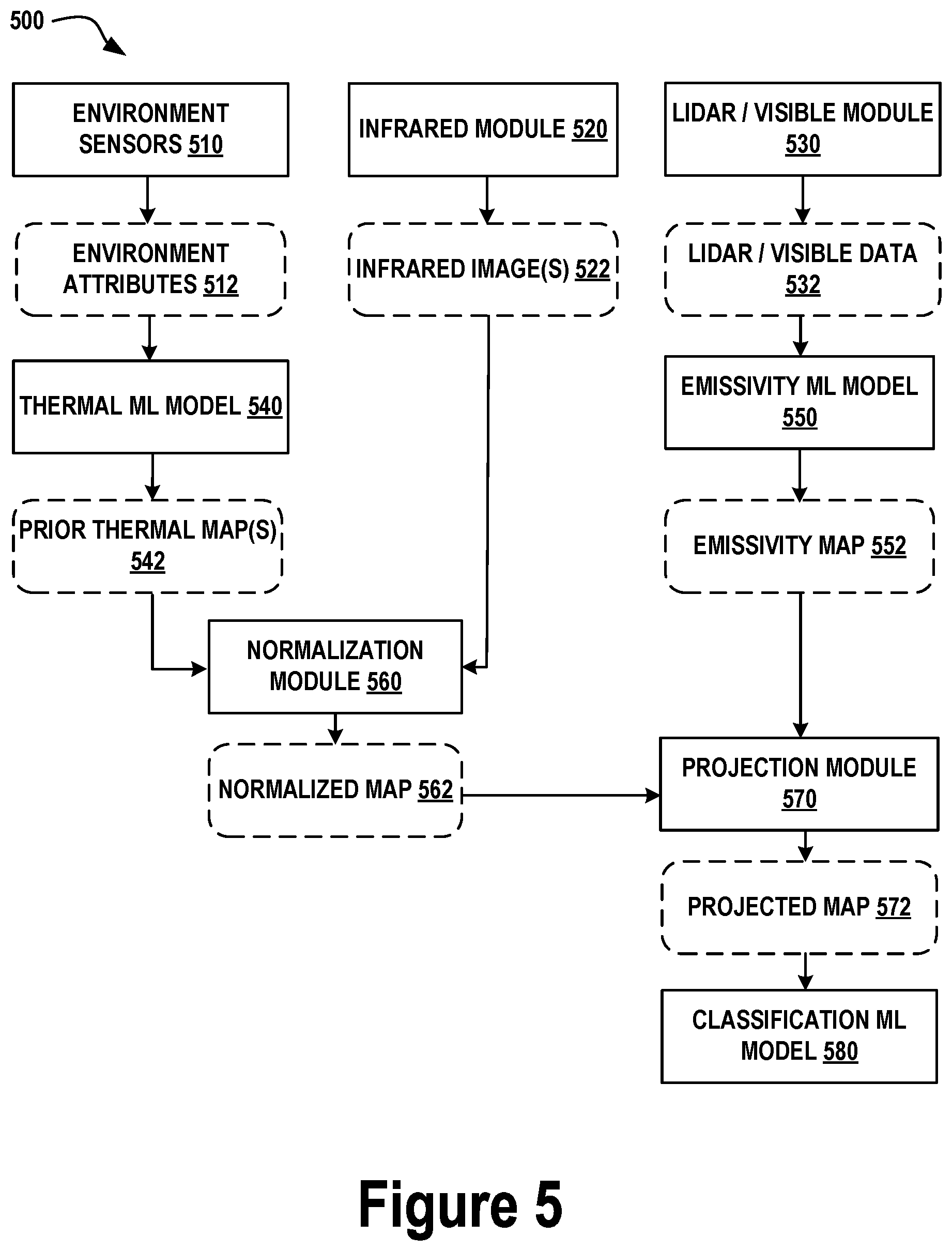 Patent US12590841 Figure 7 – Thermal imaging for self-driving cars