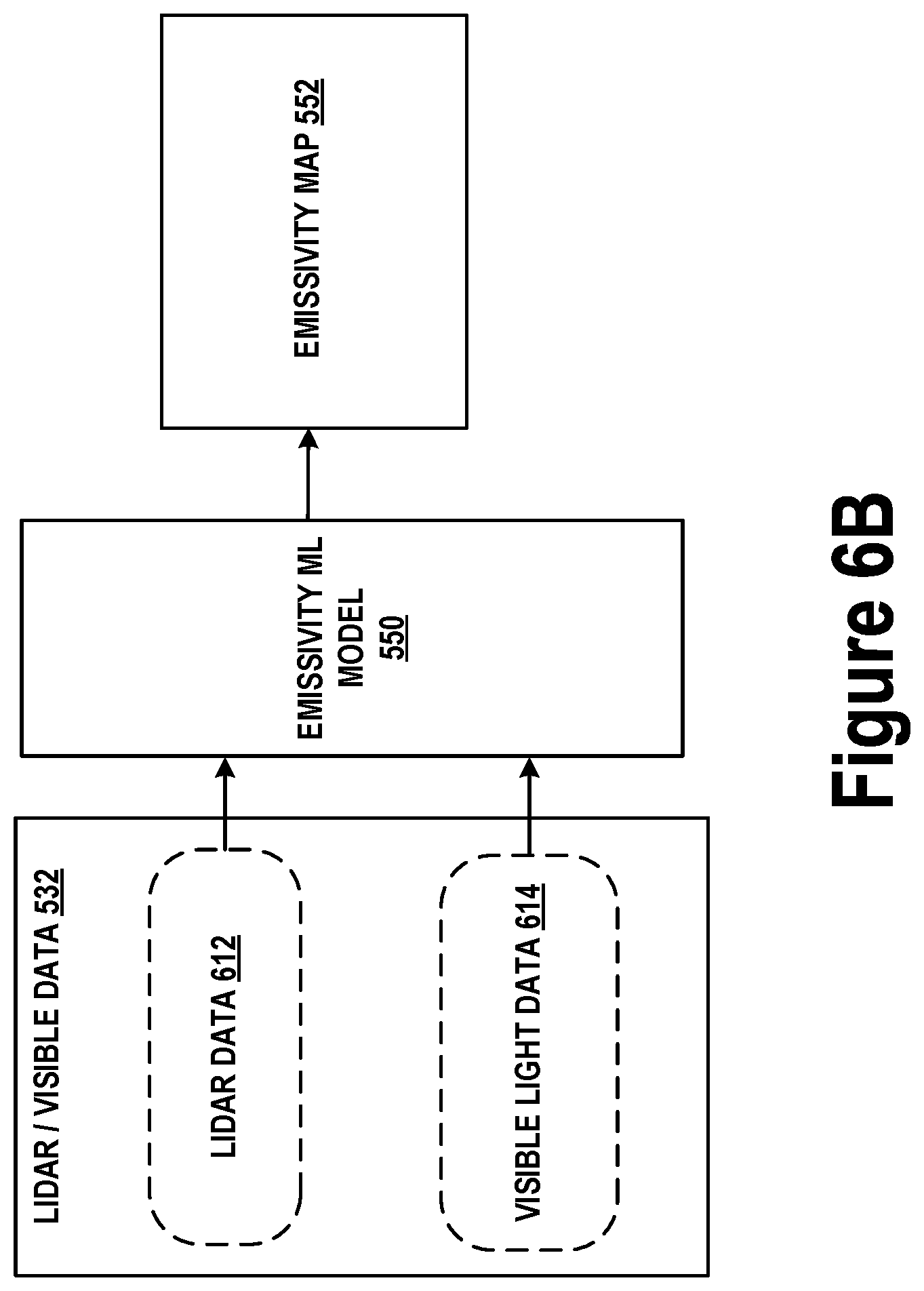 Patent US12590841 Figure 9 – Thermal imaging for self-driving cars