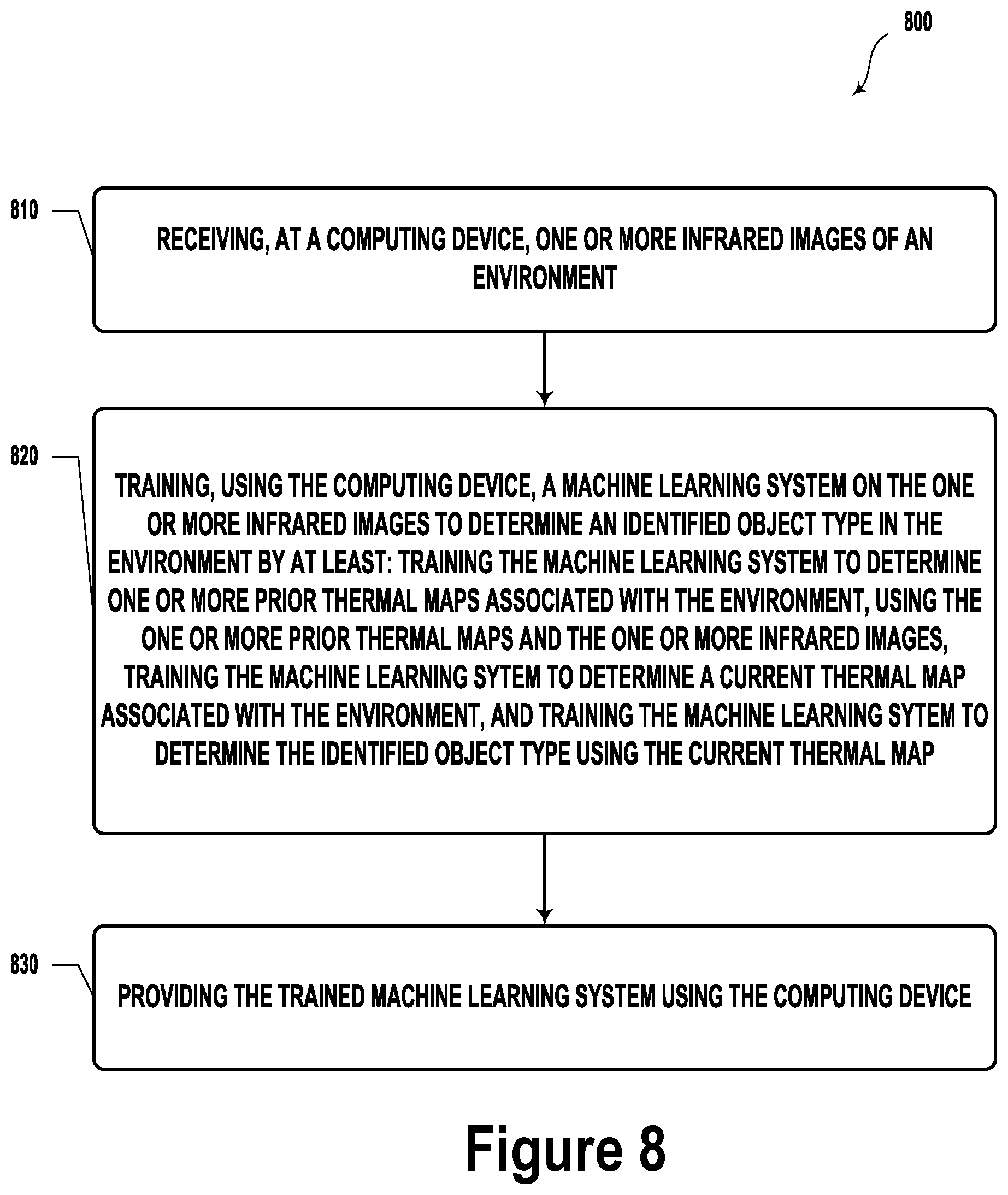 Patent US12590841 Figure 11 – Thermal imaging for self-driving cars