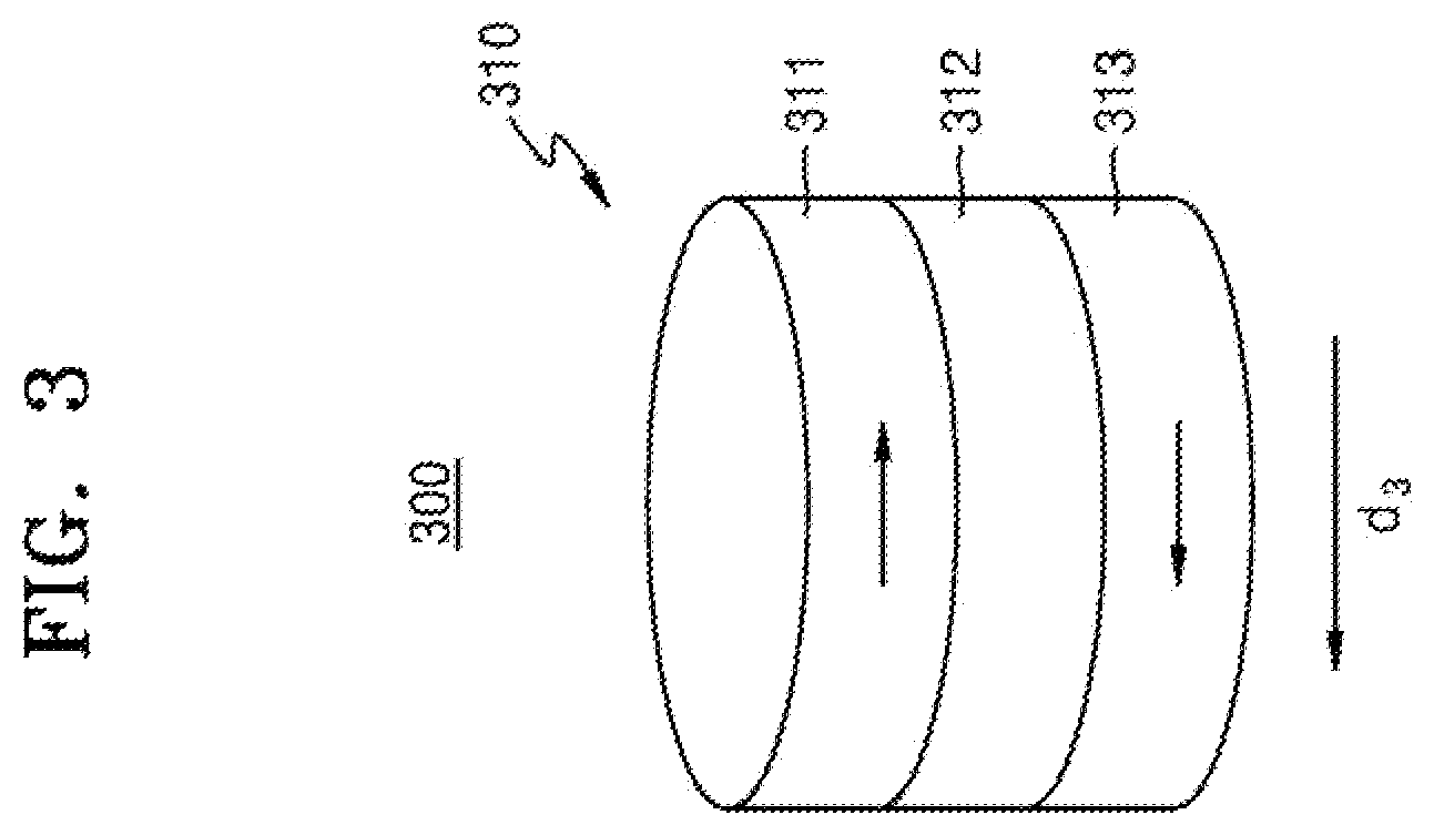Patent US12590843 Figure 3 – Thermal imaging pixel, thermal imaging sensor, and bolometer