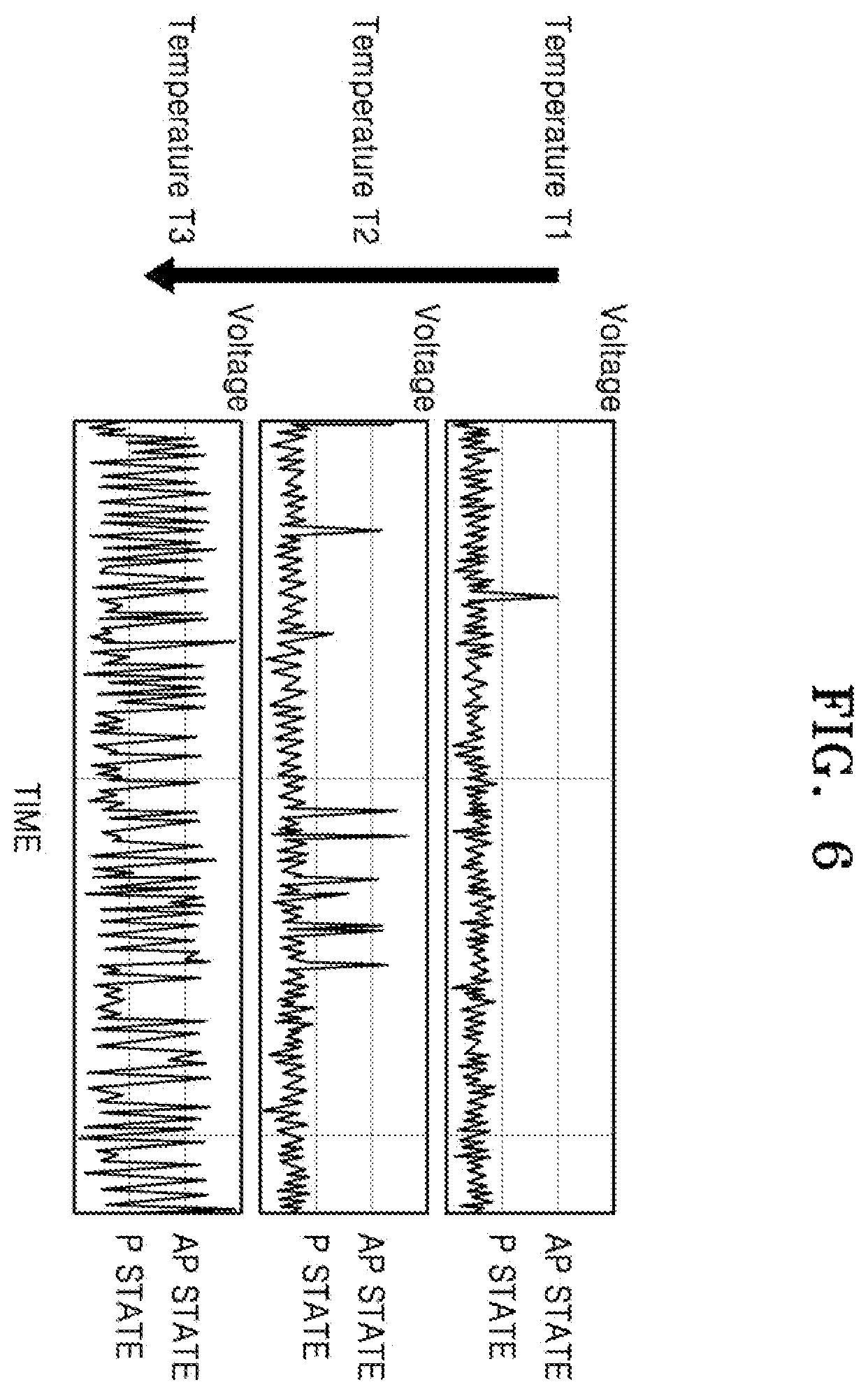 Patent US12590843 Figure 6 – Thermal imaging pixel, thermal imaging sensor, and bolometer