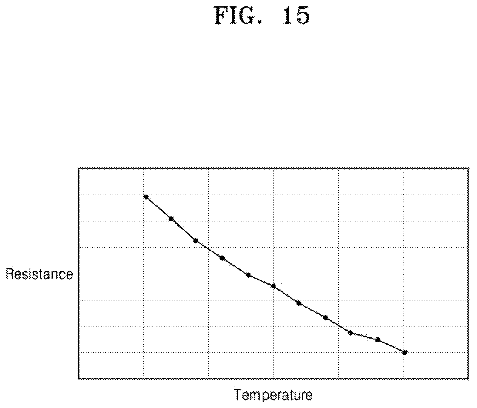Patent US12590843 Figure 17 – Thermal imaging pixel, thermal imaging sensor, and bolometer