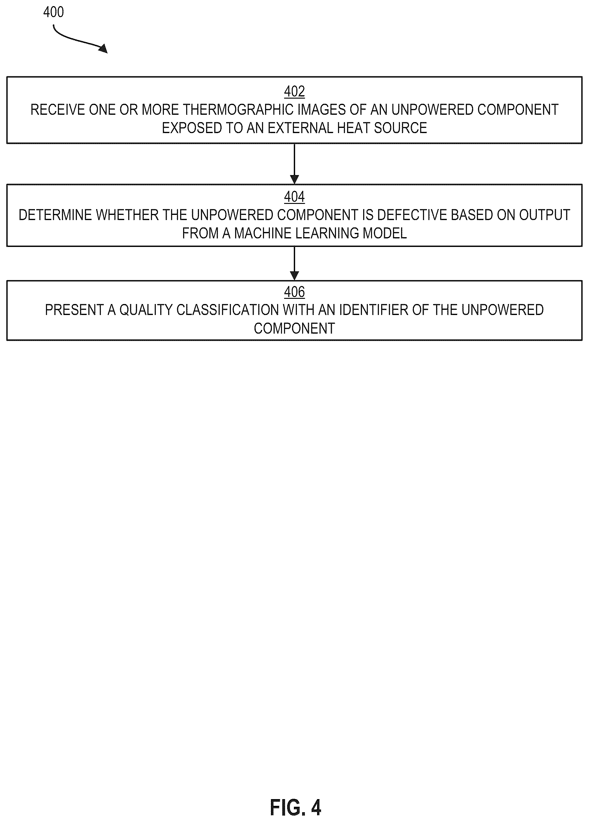 Patent US12590844 Figure 4 – Thermographic imaging for quality analysis