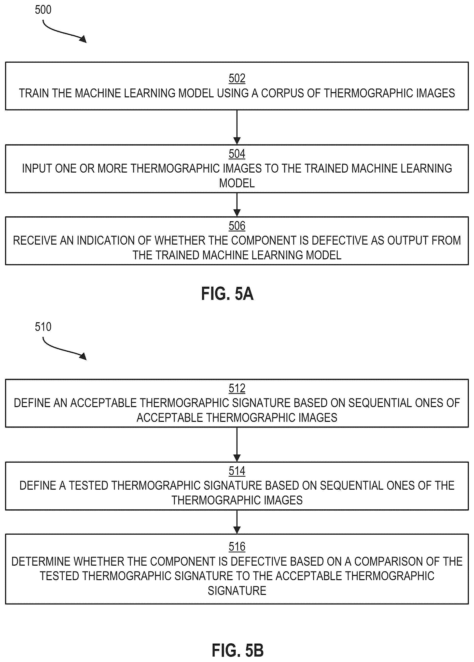 Patent US12590844 Figure 5 – Thermographic imaging for quality analysis