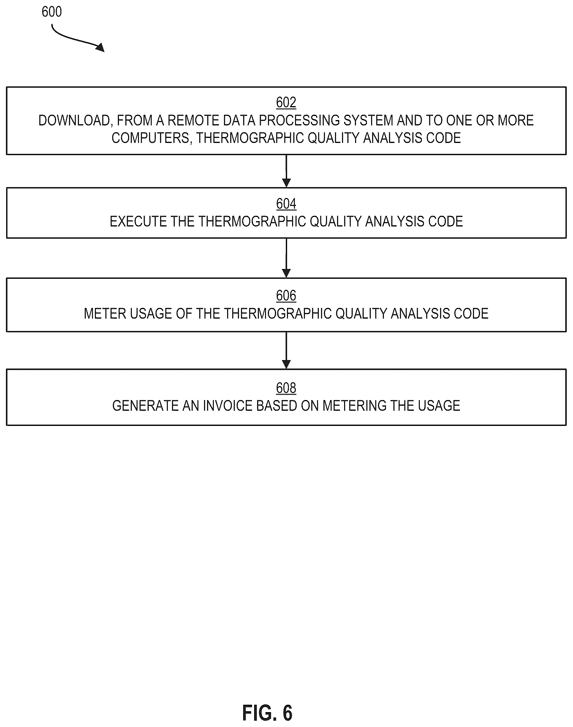 Patent US12590844 Figure 6 – Thermographic imaging for quality analysis