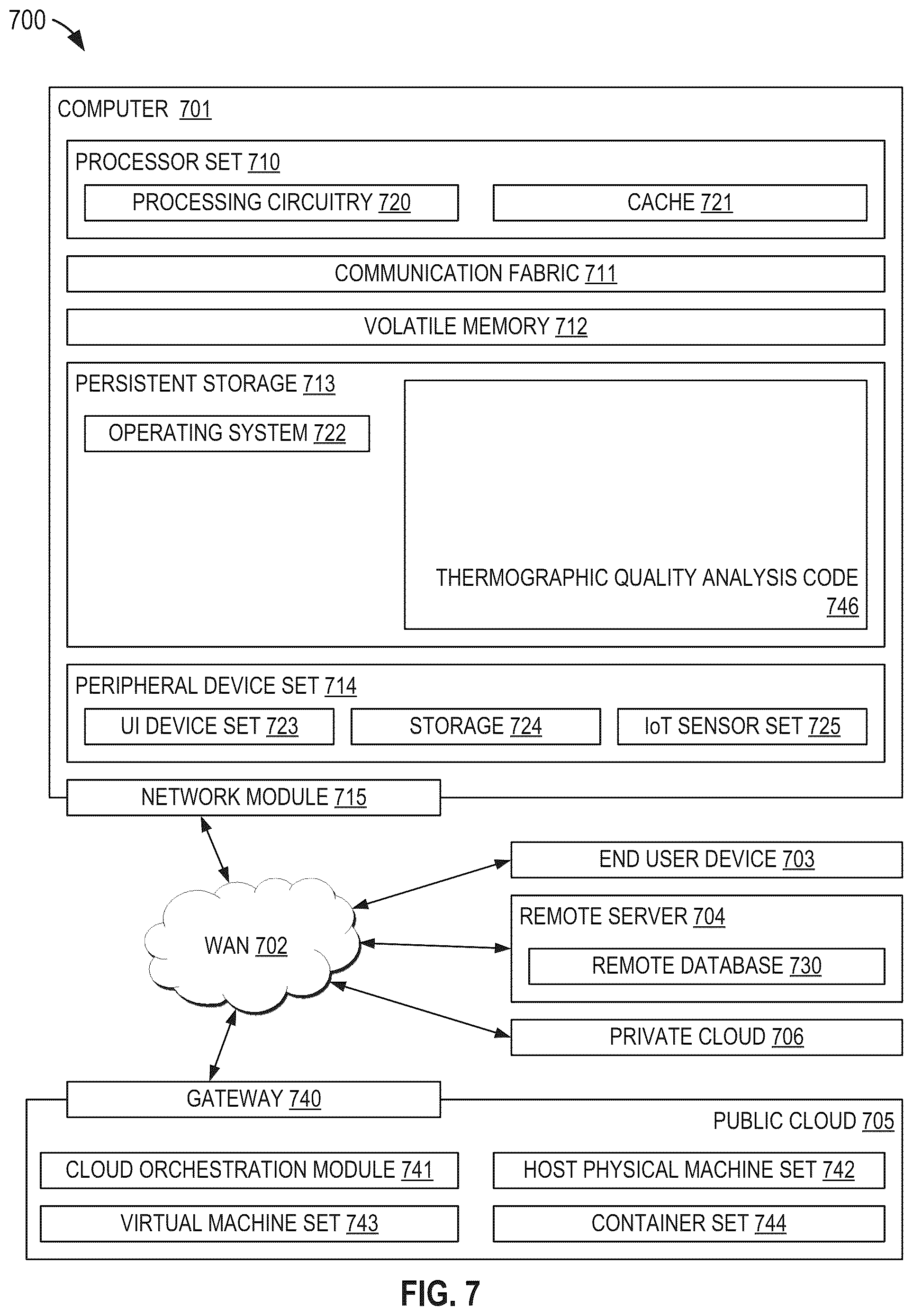 Patent US12590844 Figure 7 – Thermographic imaging for quality analysis