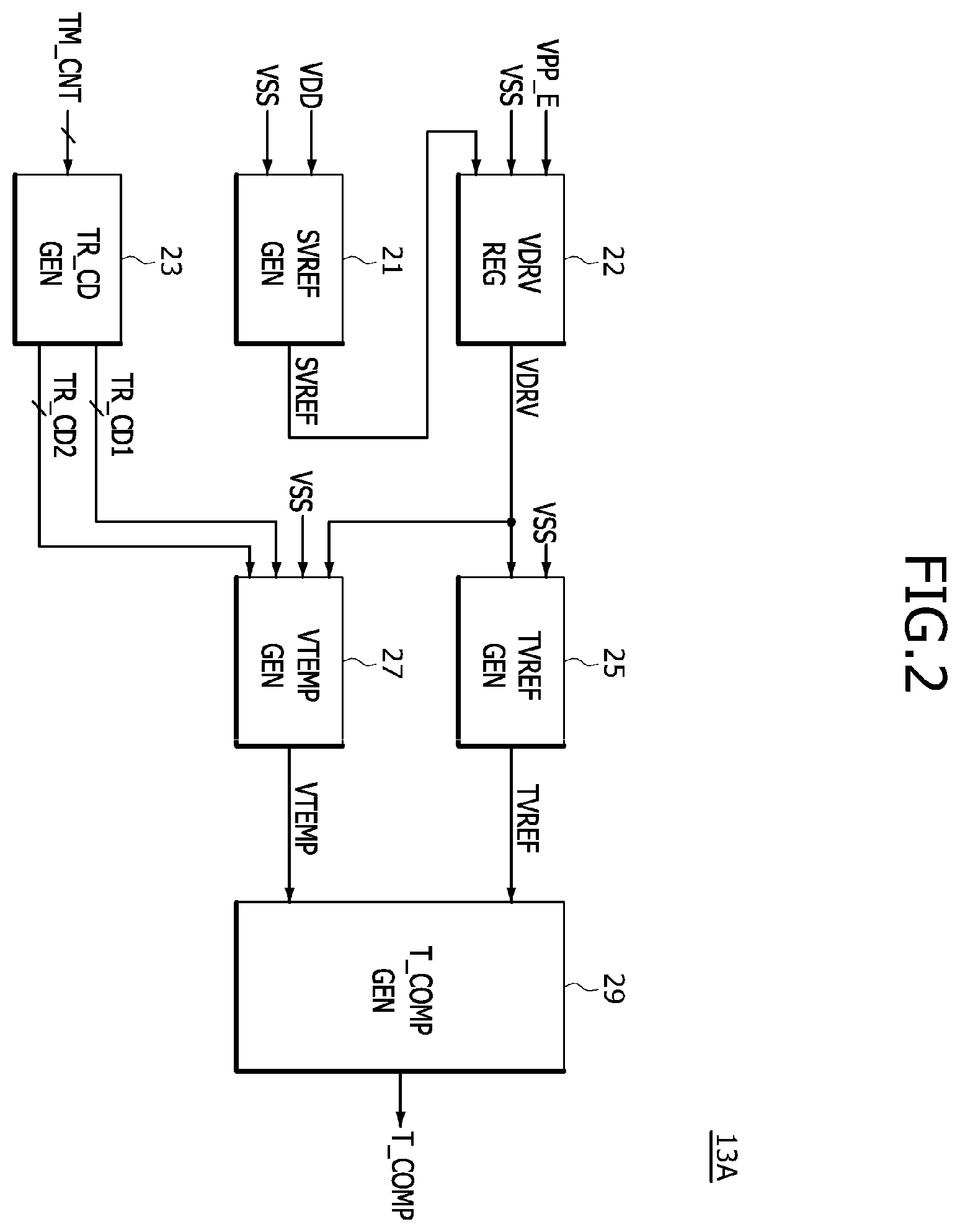 Patent US12590848 Figure 2 – Temperature sensor and electronic system for executing trimming operations