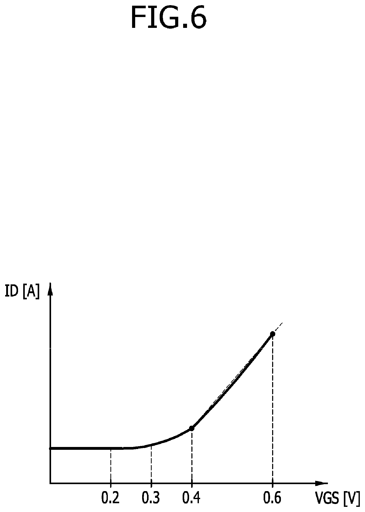Patent US12590848 Figure 6 – Temperature sensor and electronic system for executing trimming operations