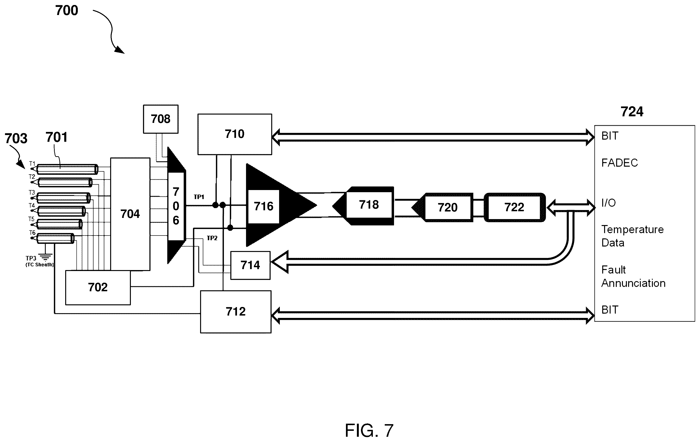 Patent US12590850 Figure 7 – Detecting failure in a thermocouple array