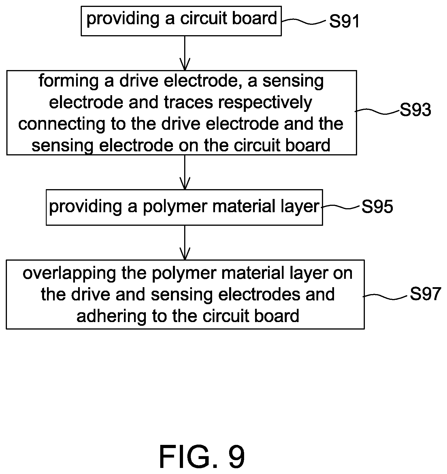 Patent US12590852 Figure 8 – Force sensor with polymer material layer
