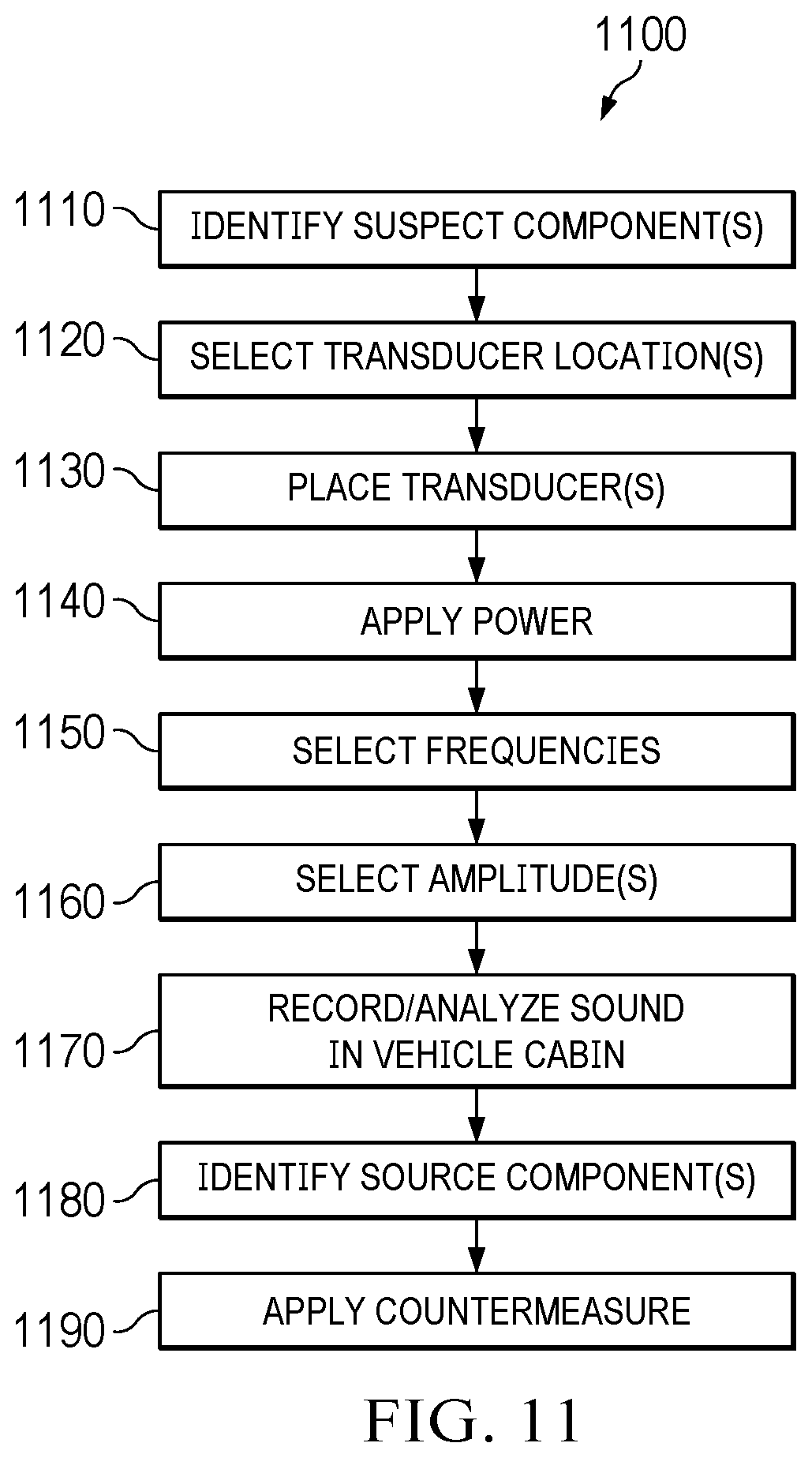 Patent US12590862 Figure 11 – Devices, systems, and methods for inducing automotive body vibration