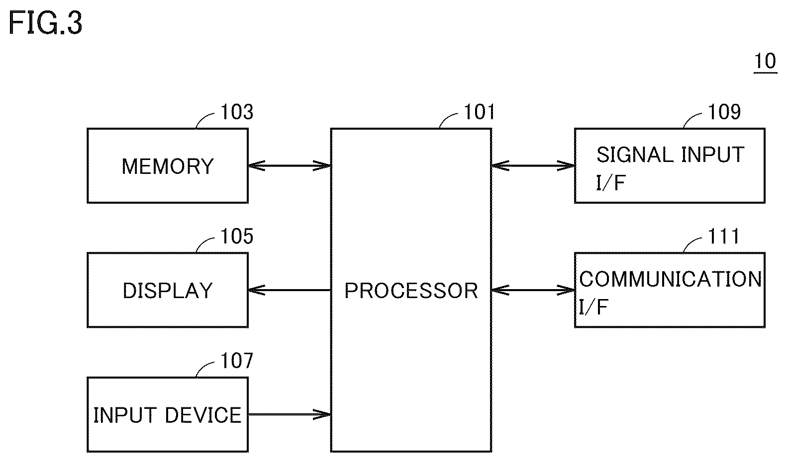 Patent US12590863 Figure 3 – Vibration analysis system and vibration analysis method