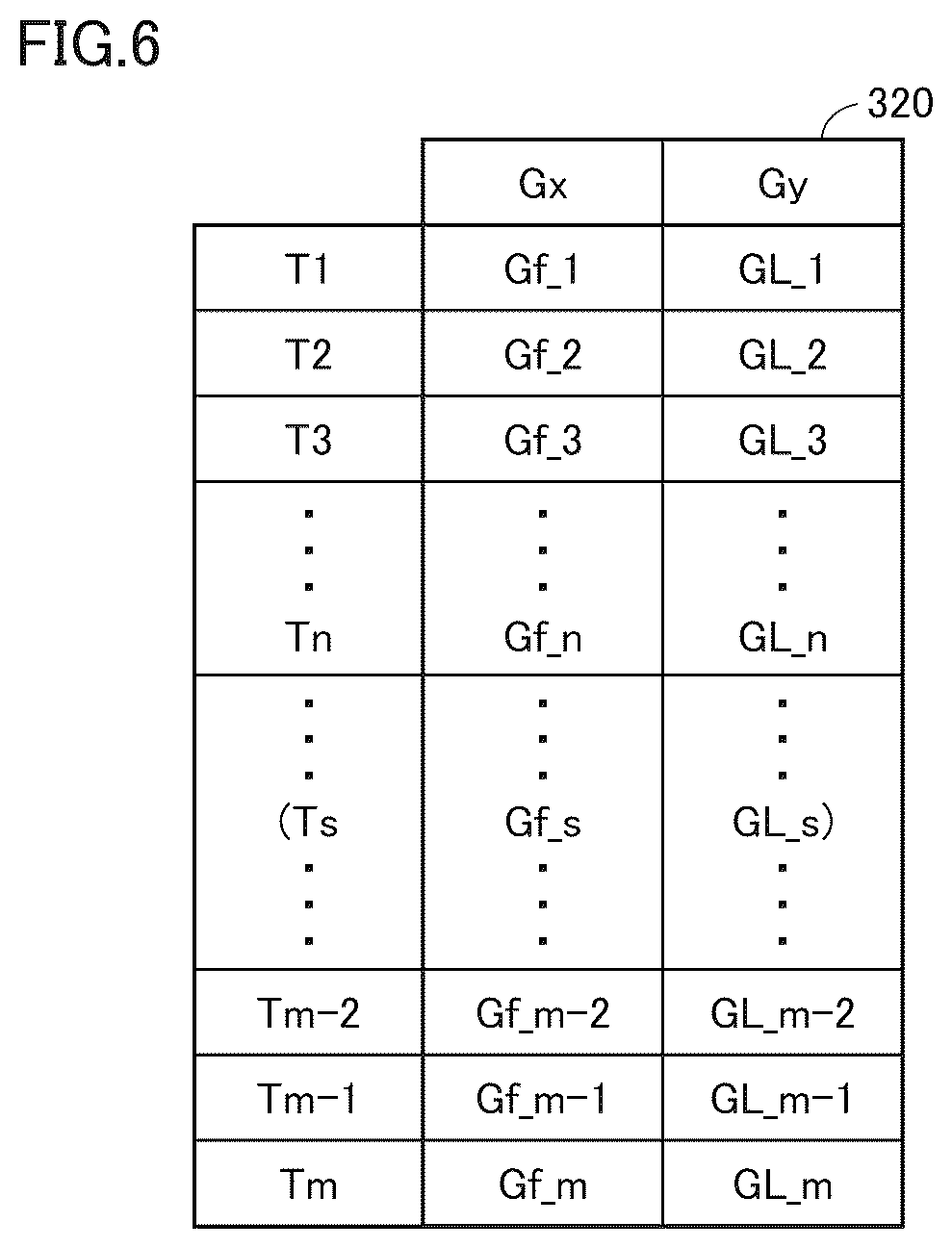 Patent US12590863 Figure 6 – Vibration analysis system and vibration analysis method