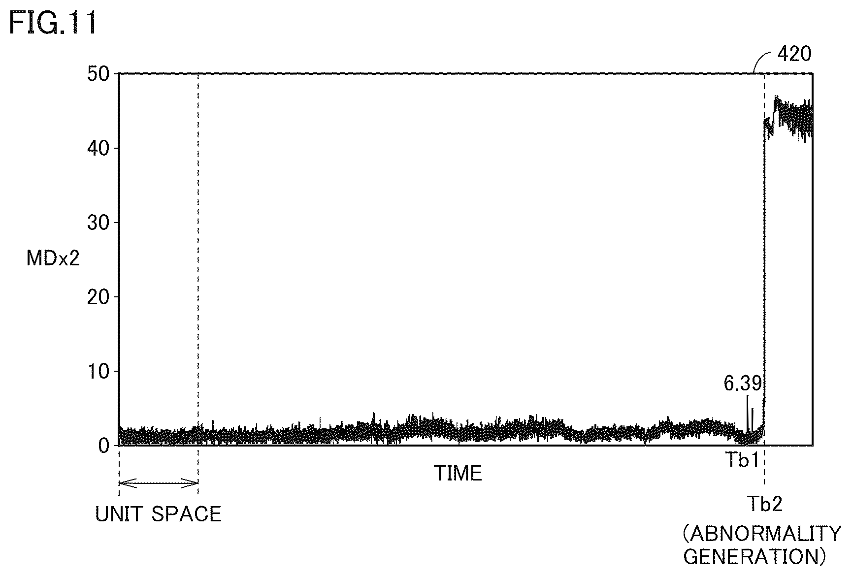 Patent US12590863 Figure 11 – Vibration analysis system and vibration analysis method