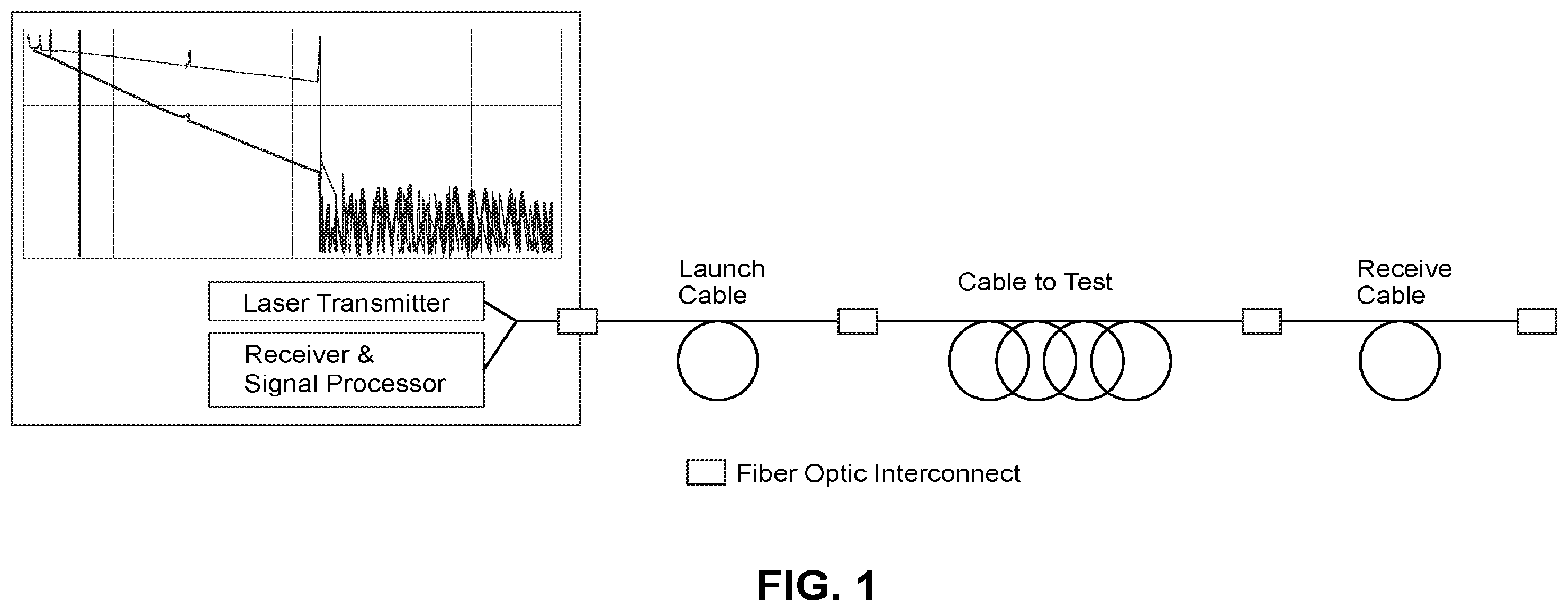 Patent US12590865 Figure 1 – Measuring fiber insertion losses in an optical fiber sensing system