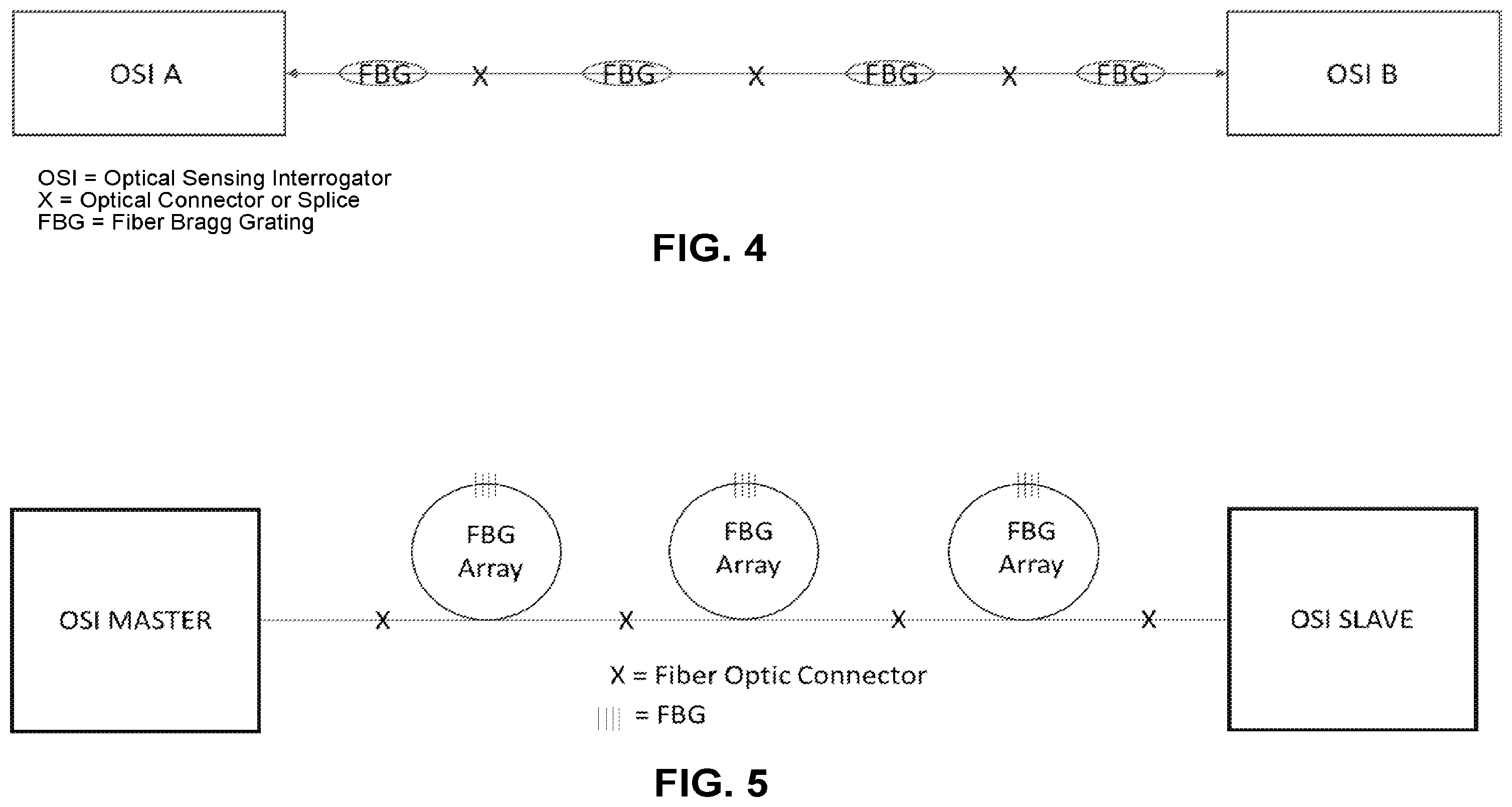 Patent US12590865 Figure 4 – Measuring fiber insertion losses in an optical fiber sensing system