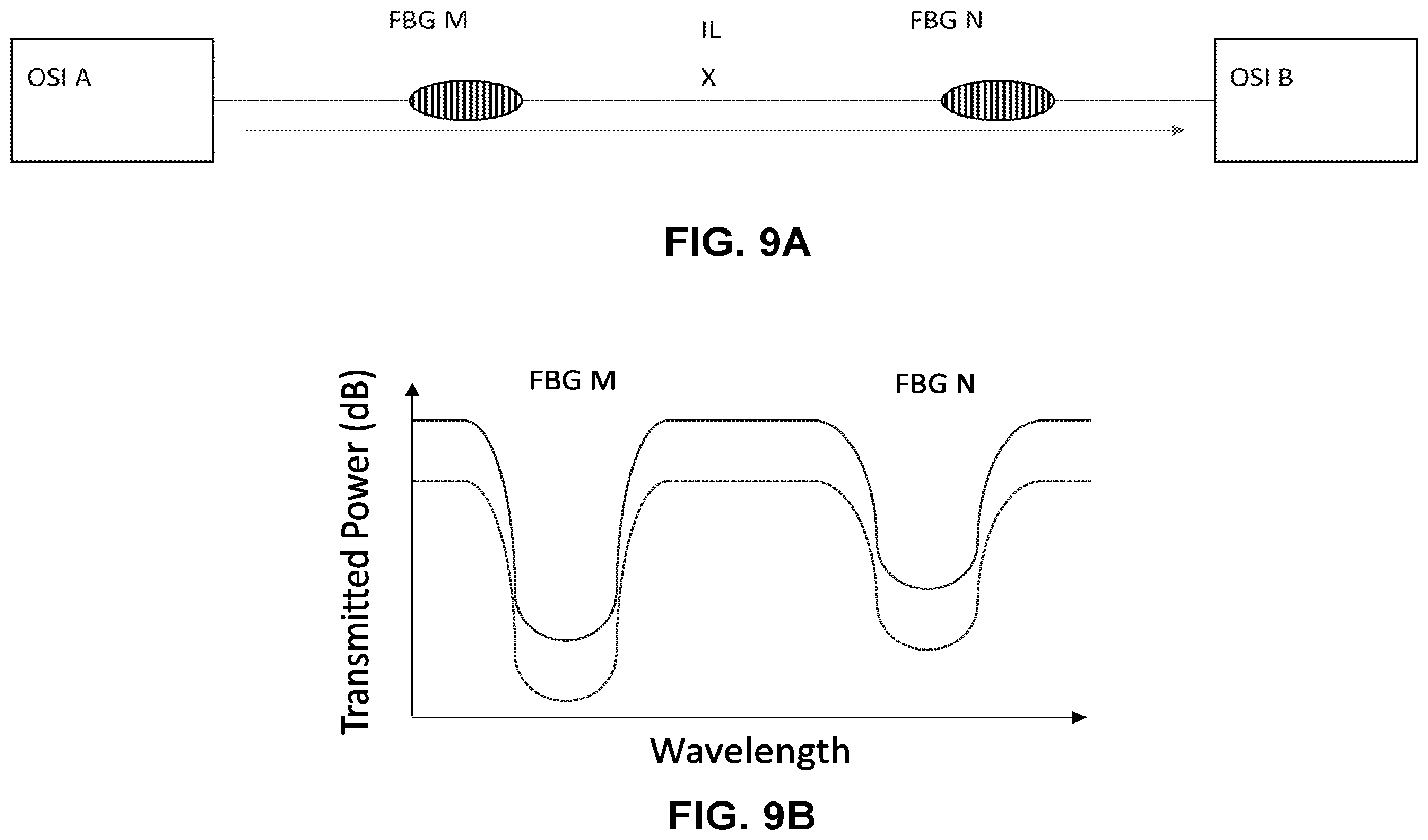 Patent US12590865 Figure 8 – Measuring fiber insertion losses in an optical fiber sensing system