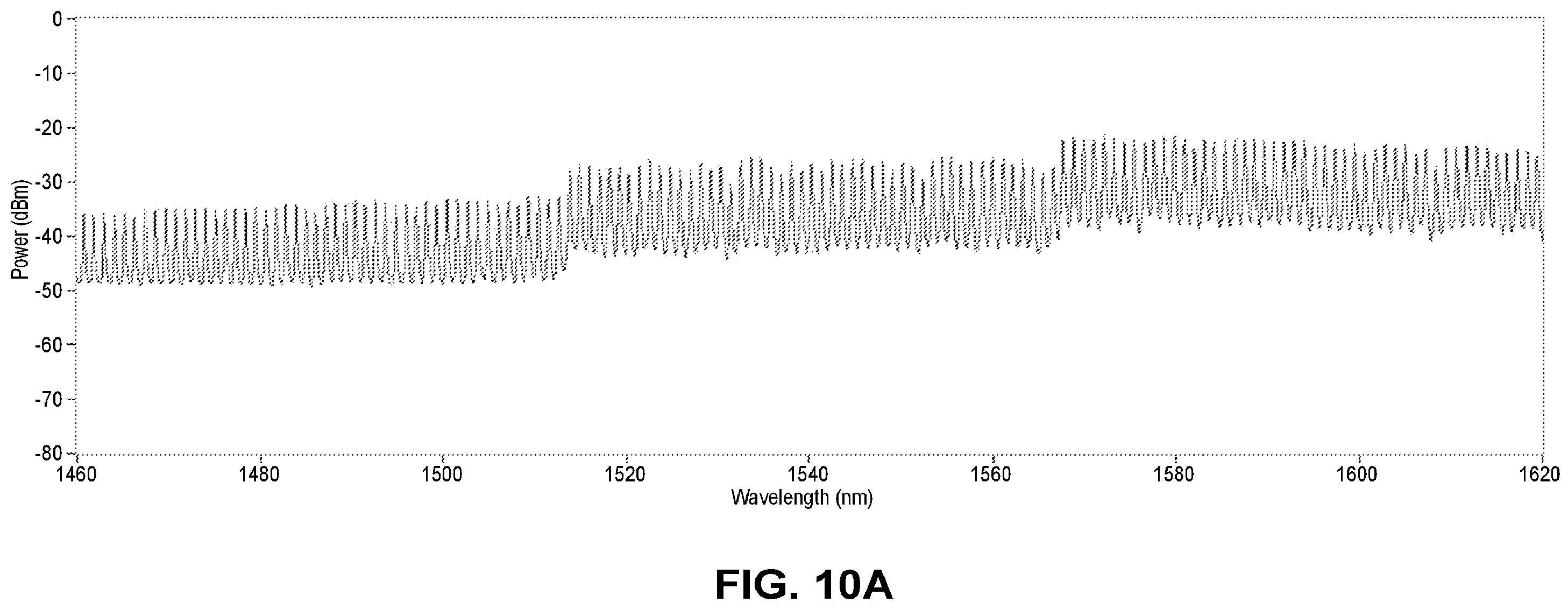 Patent US12590865 Figure 9 – Measuring fiber insertion losses in an optical fiber sensing system