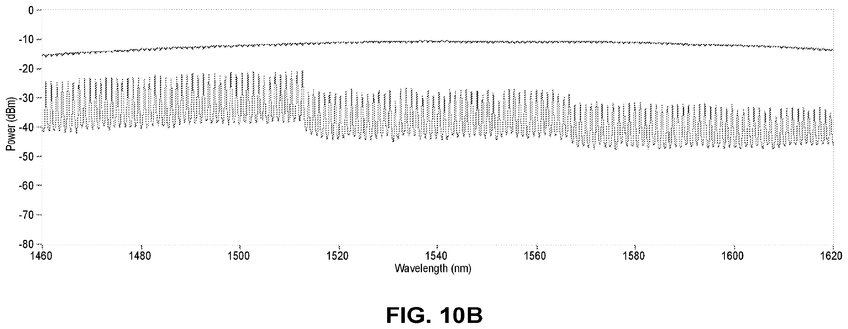 Patent US12590865 Figure 10 – Measuring fiber insertion losses in an optical fiber sensing system