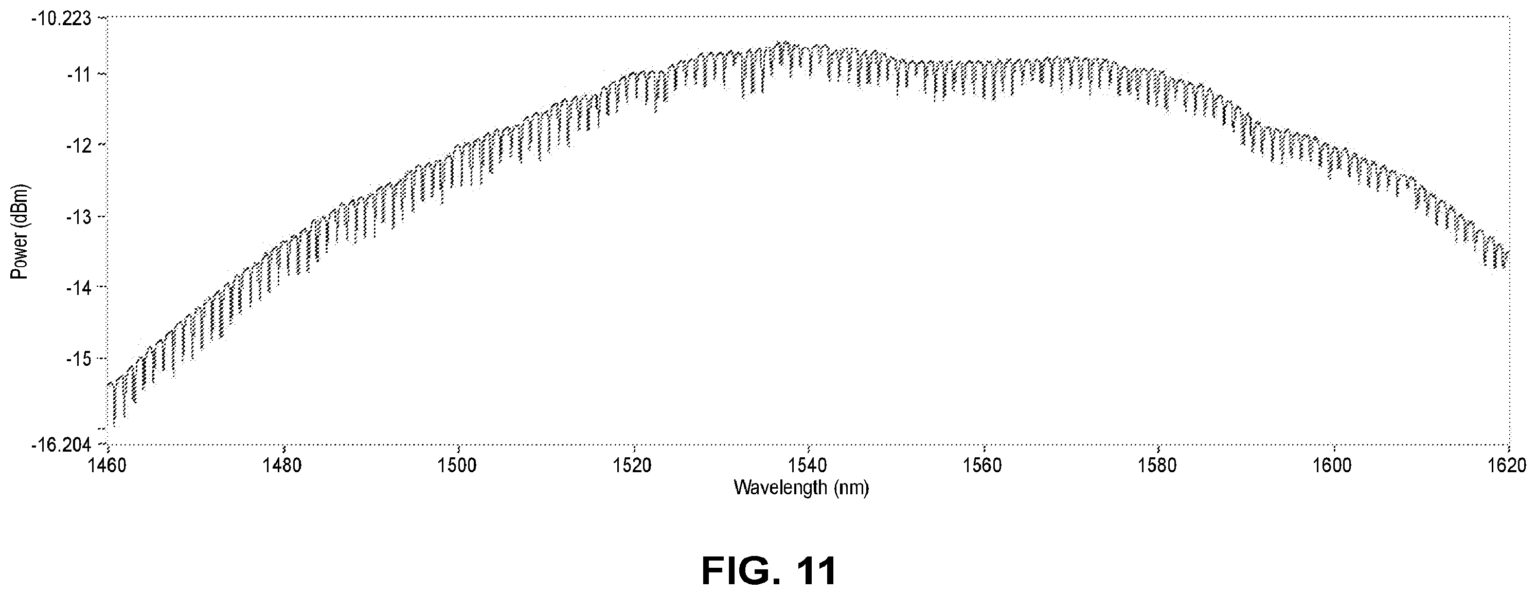 Patent US12590865 Figure 11 – Measuring fiber insertion losses in an optical fiber sensing system