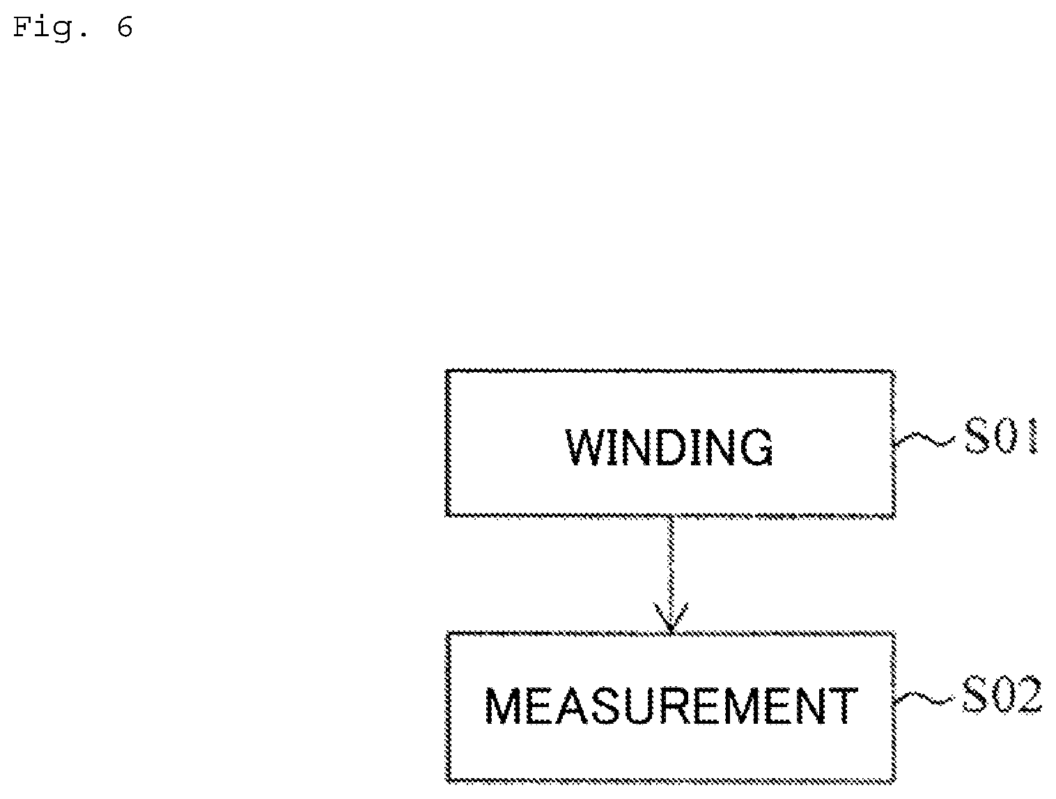 Patent US12590866 Figure 6 – Optical fiber test method and wrapping optical fiber device