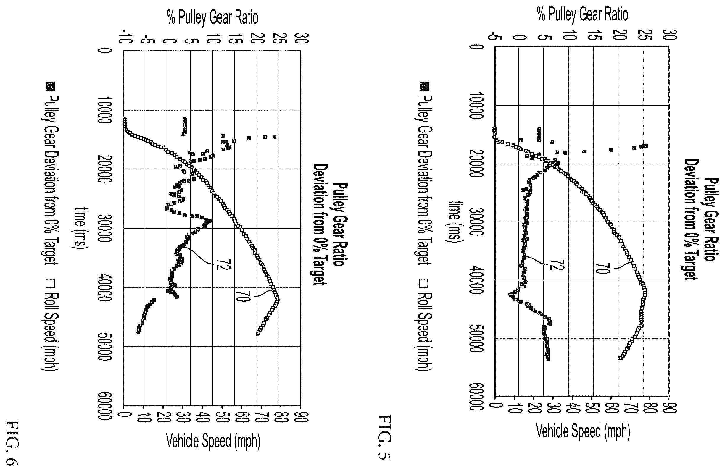 Patent US12590867 Figure 3 – System and method for evaluating continuously variable transmission