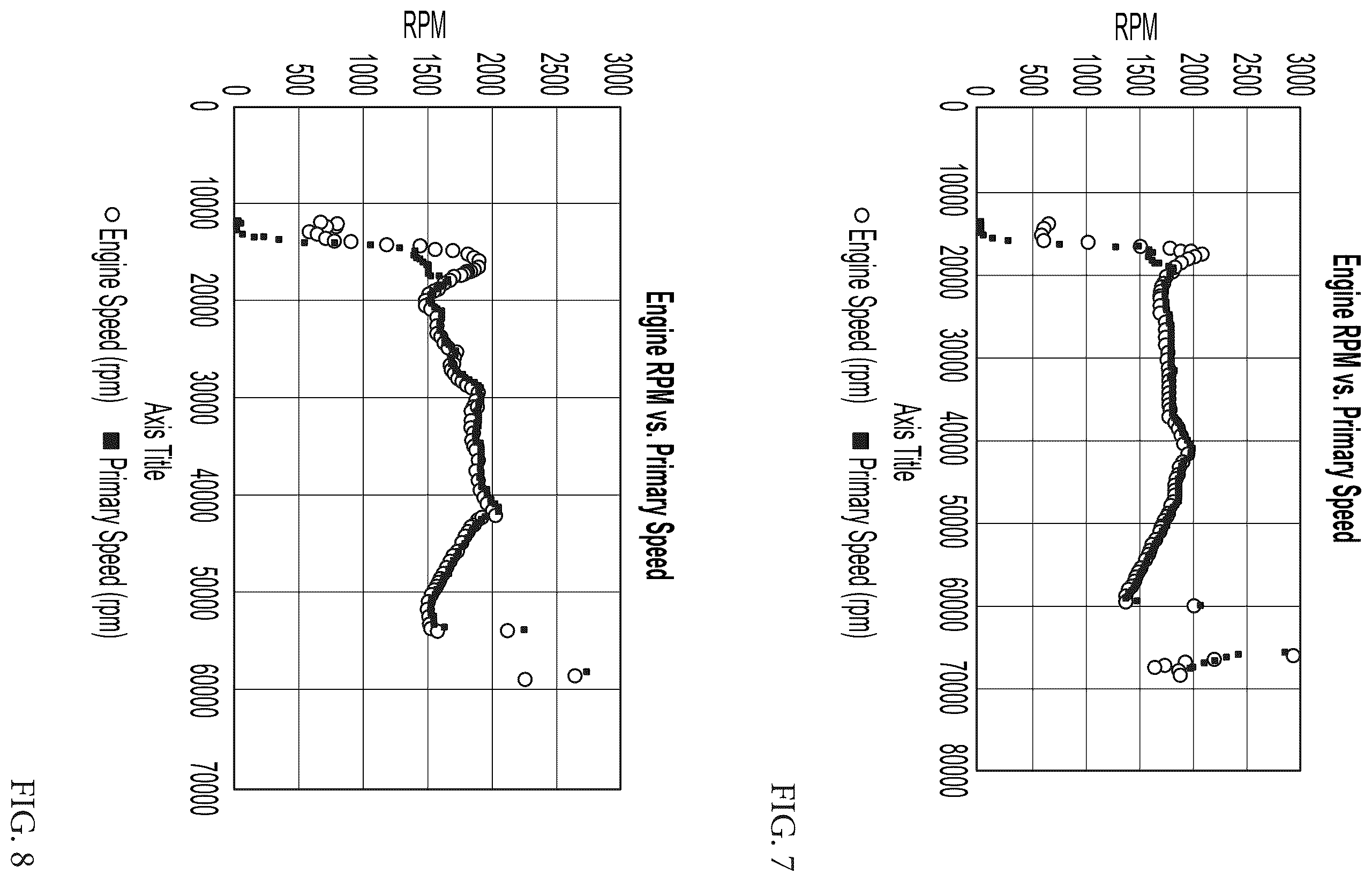 Patent US12590867 Figure 4 – System and method for evaluating continuously variable transmission