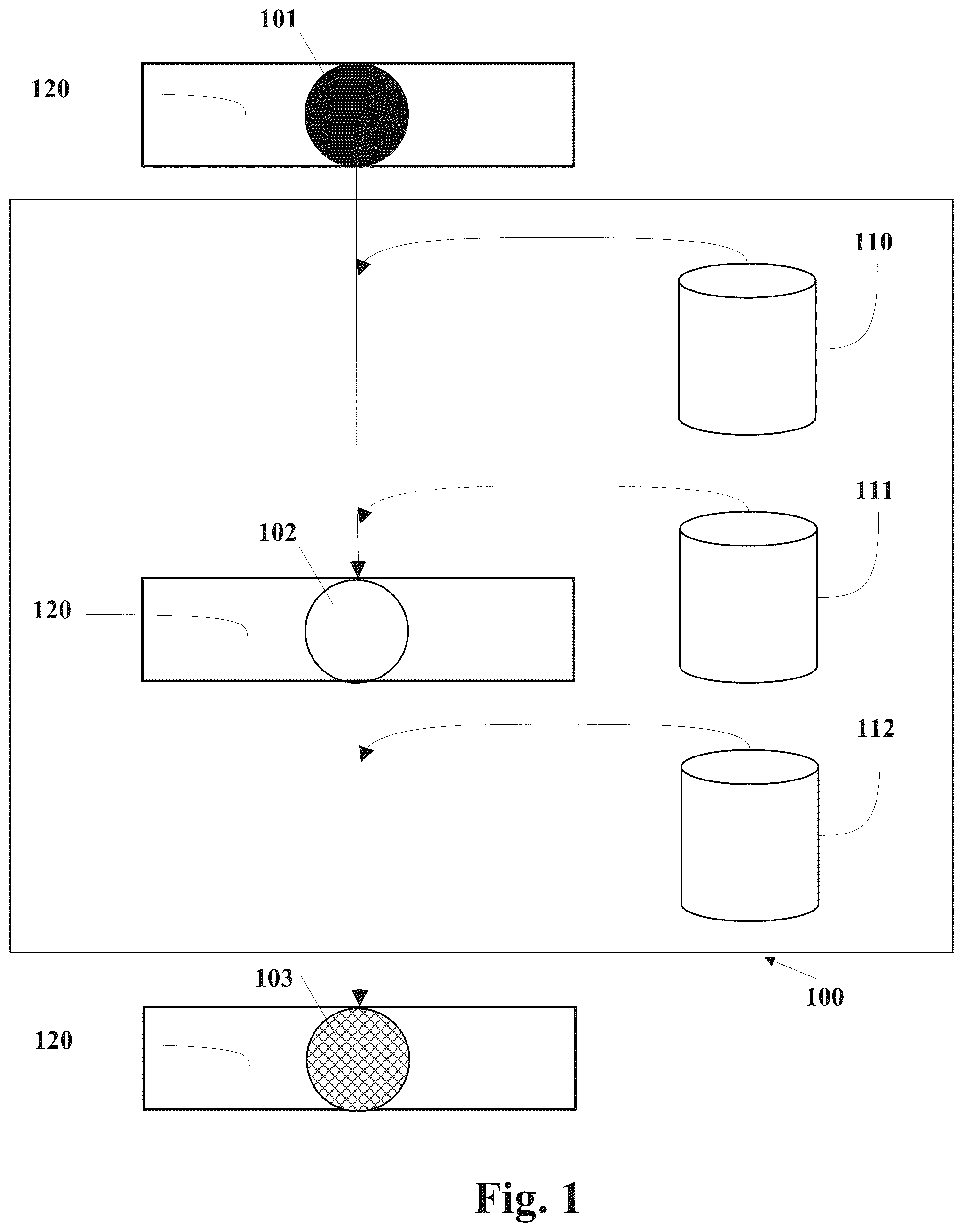 Patent US12590871 Figure 1 – Methods and systems for preparing and analyzing cellular samples for morphological characteristics and biomarker expression