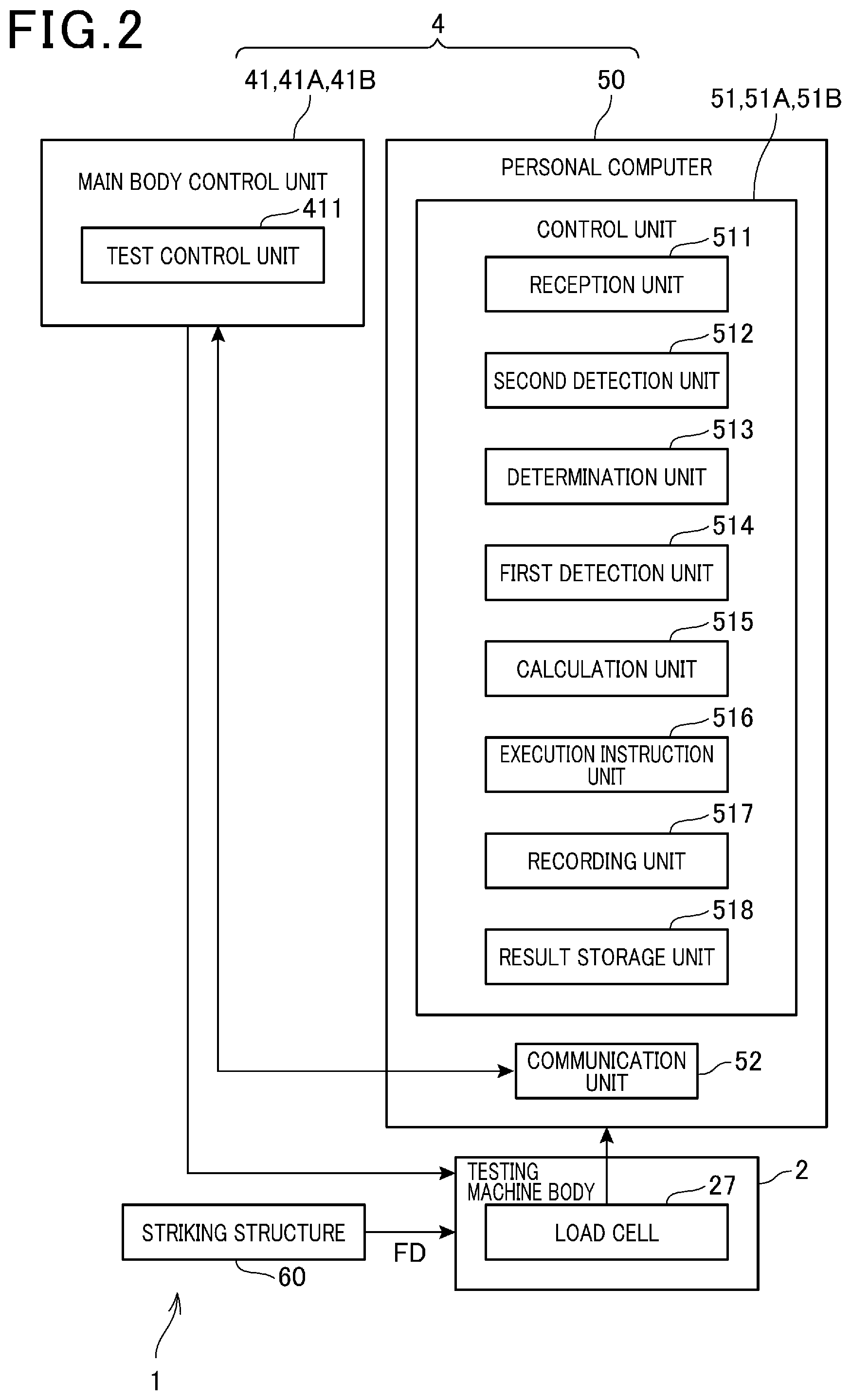 Patent US12590874 Figure 2 – Tensile testing machine and method for controlling tensile testing machine
