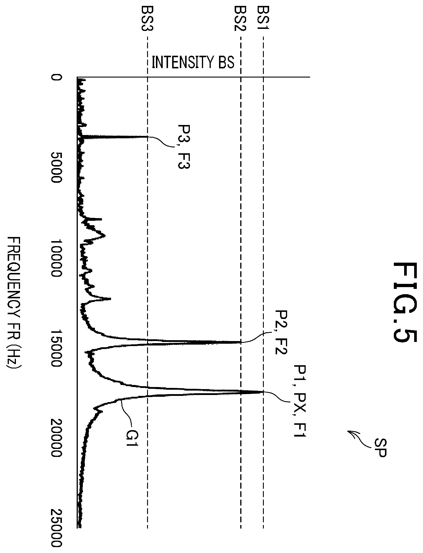 Patent US12590874 Figure 5 – Tensile testing machine and method for controlling tensile testing machine