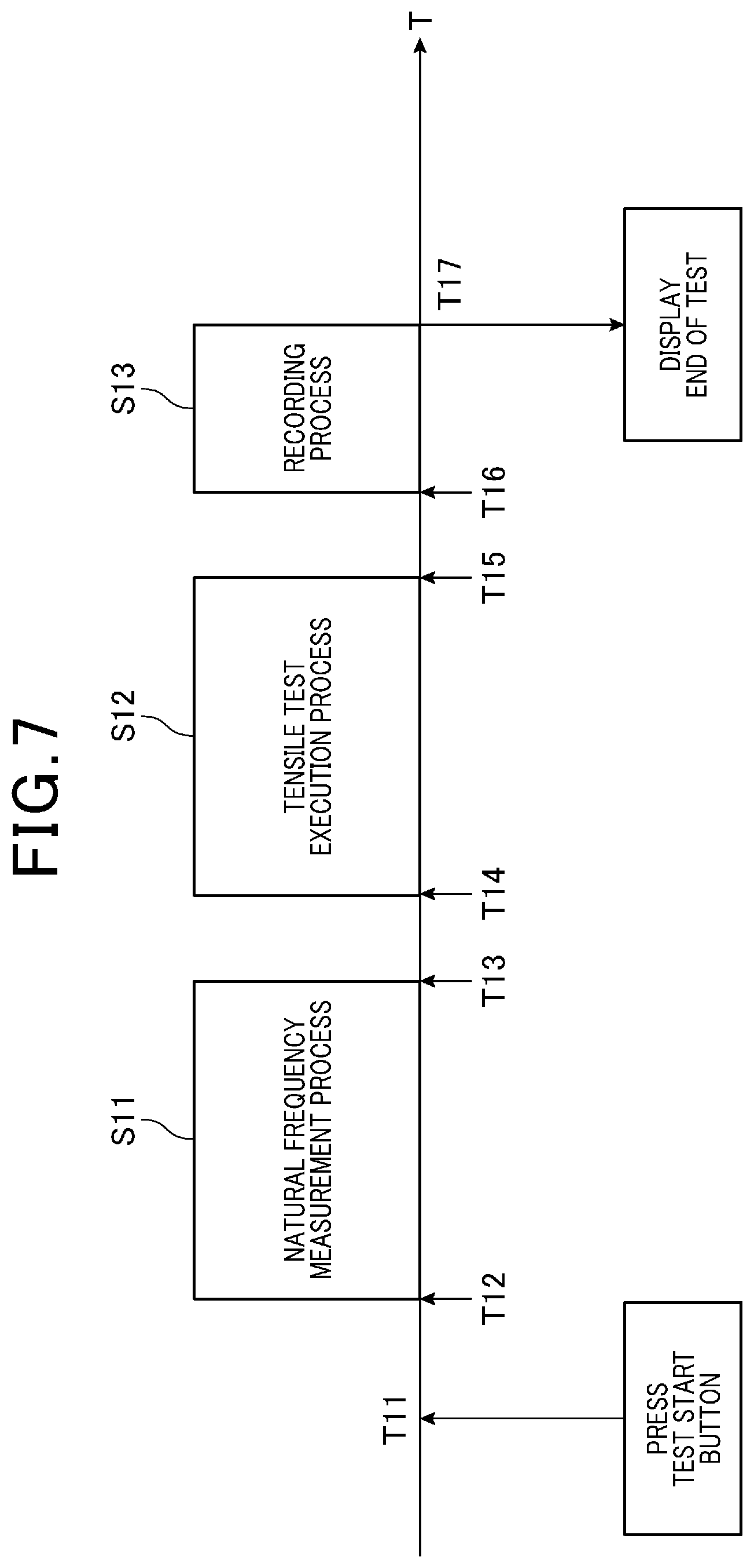 Patent US12590874 Figure 7 – Tensile testing machine and method for controlling tensile testing machine