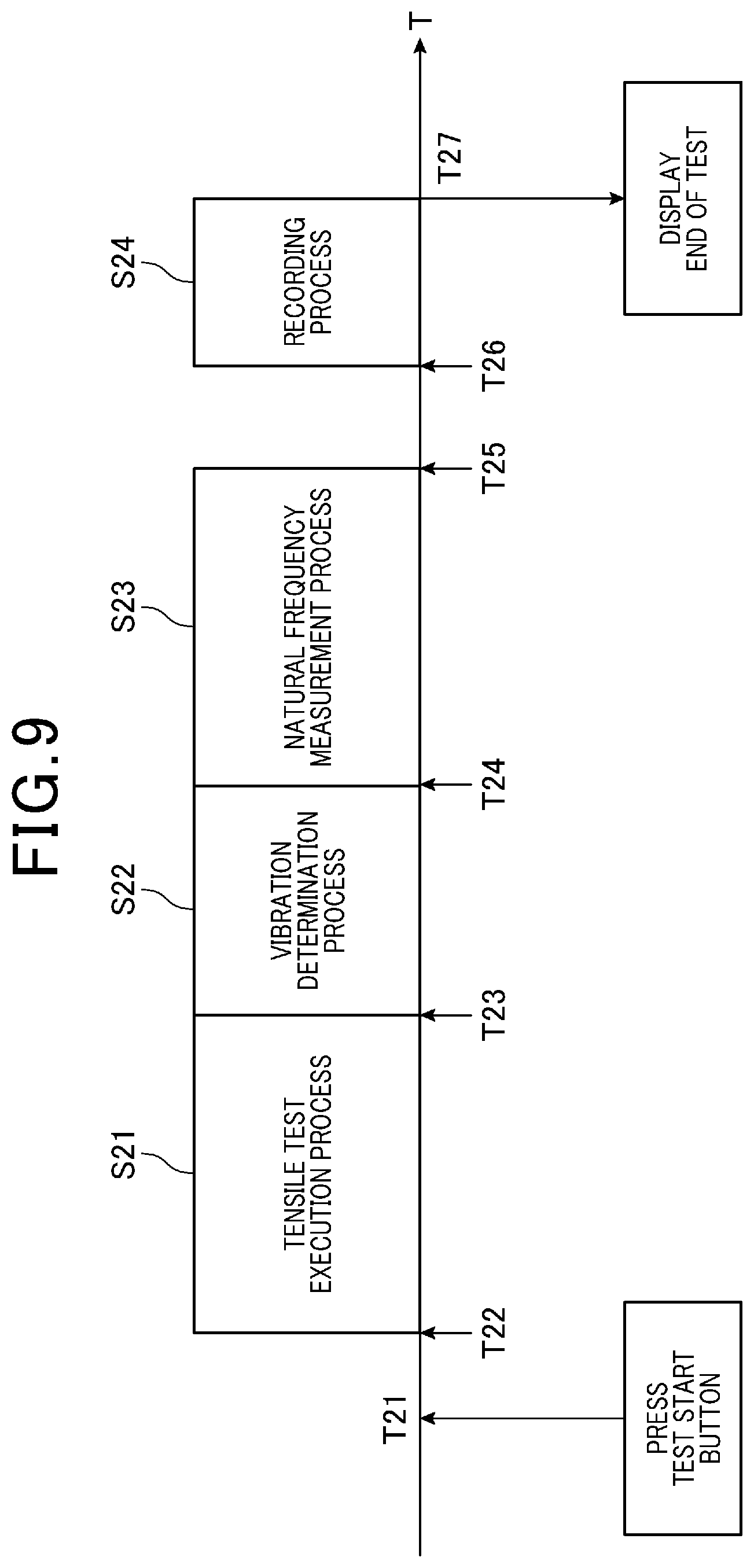 Patent US12590874 Figure 9 – Tensile testing machine and method for controlling tensile testing machine