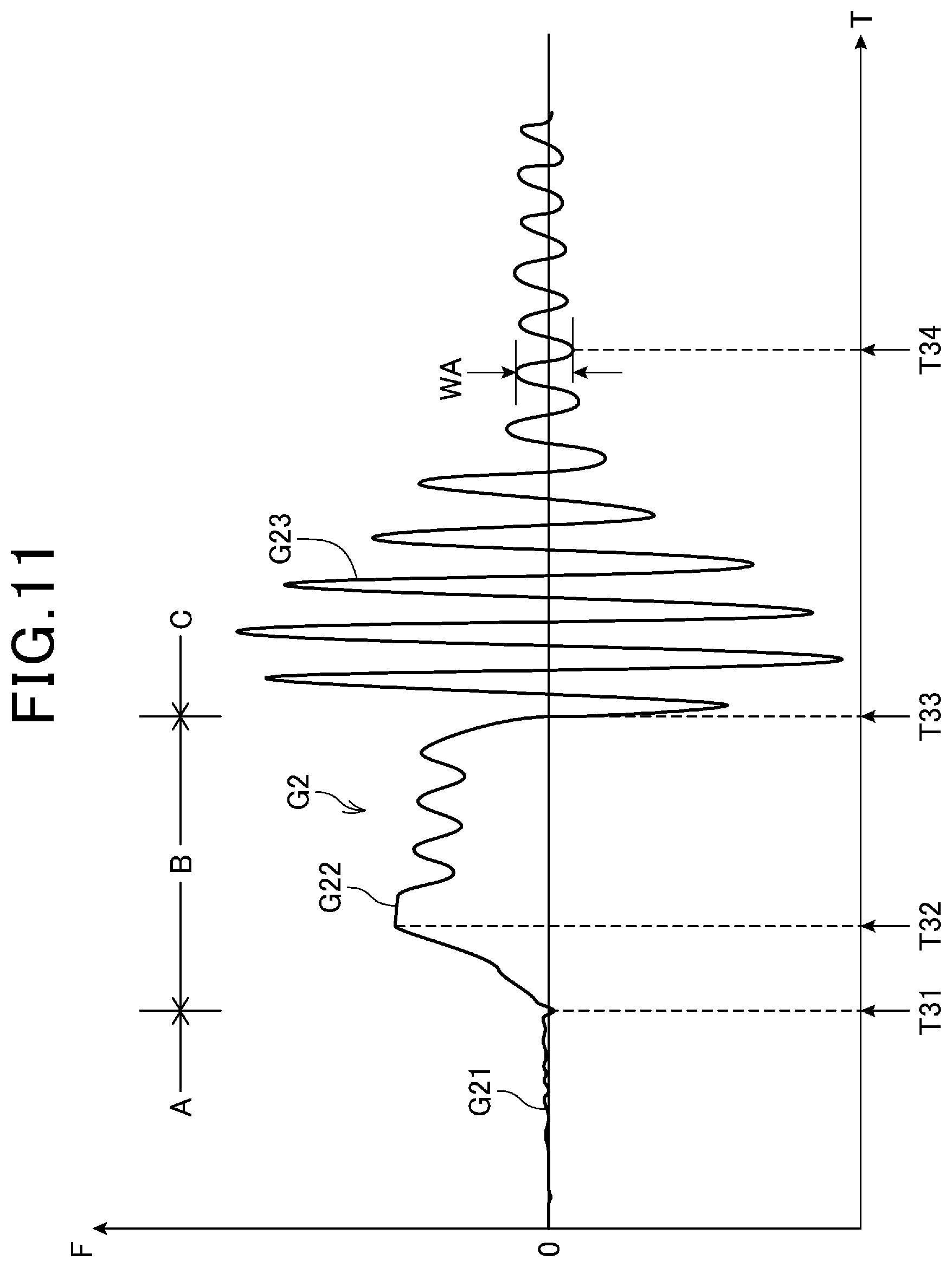 Patent US12590874 Figure 11 – Tensile testing machine and method for controlling tensile testing machine