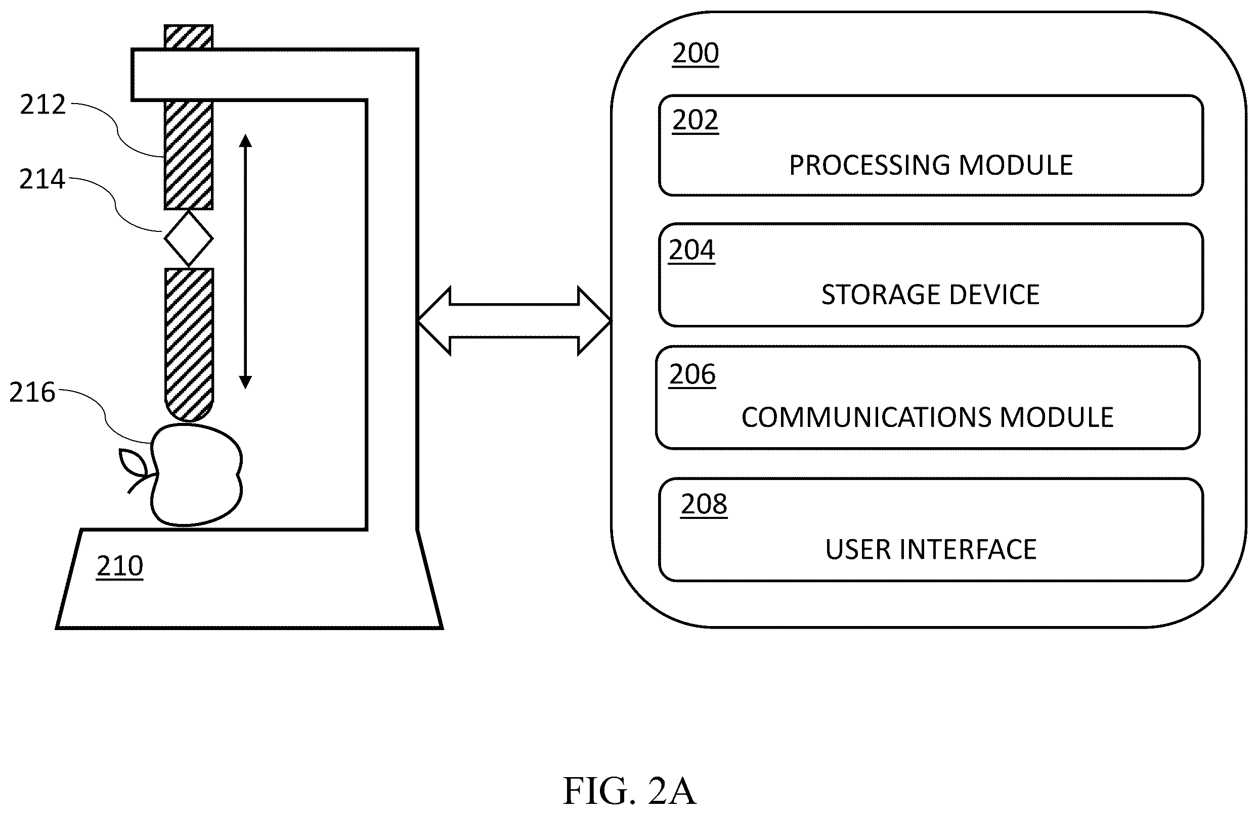 Patent US12590877 Figure 2 – Measuring deformation threshold of produce