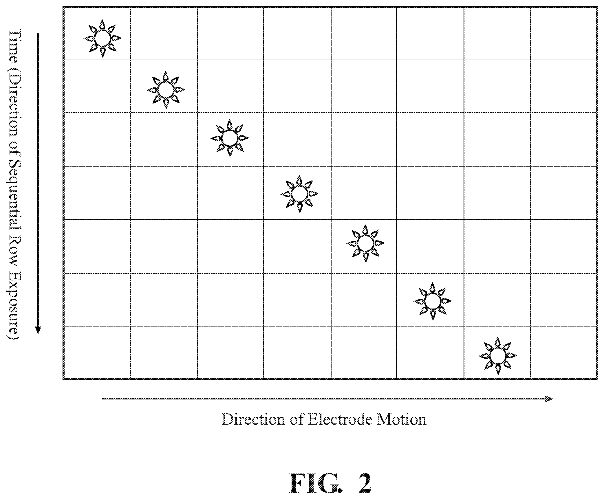 Patent US12590878 Figure 2 – Systems and methods for detecting foreign metallic particles